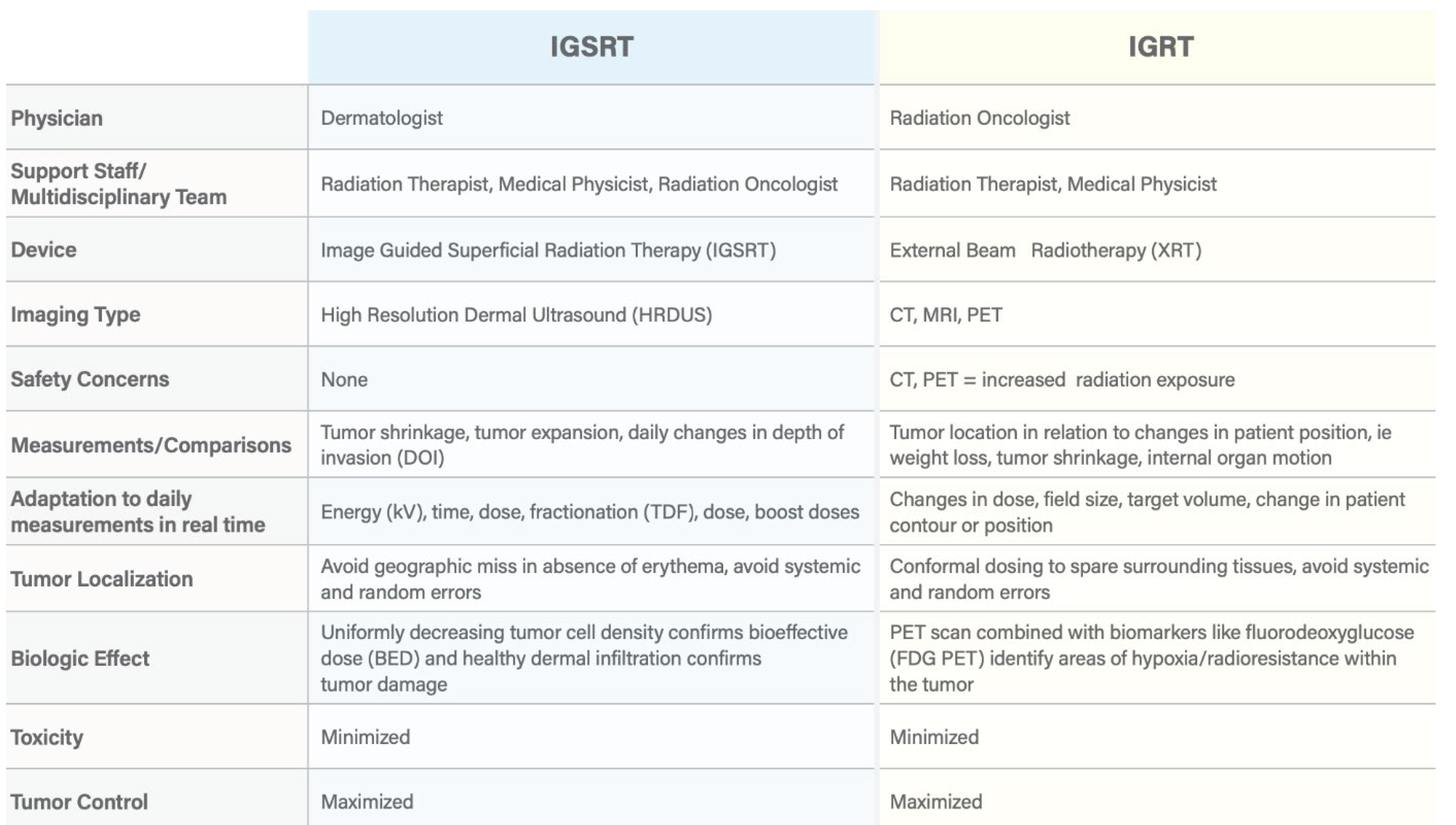 Preprints 102747 i001