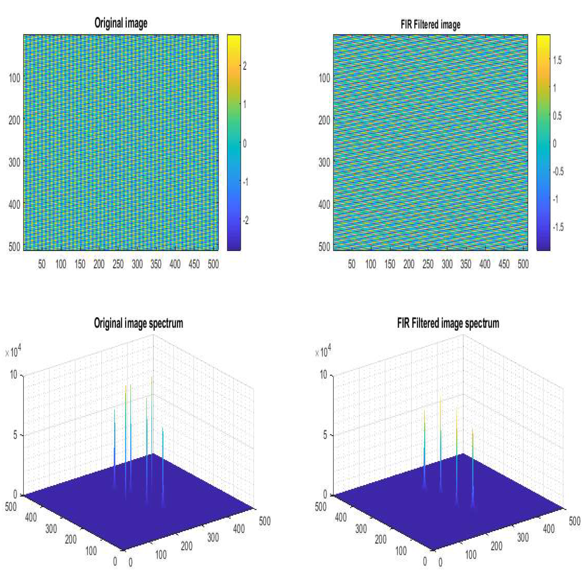 Preprints 85383 g006