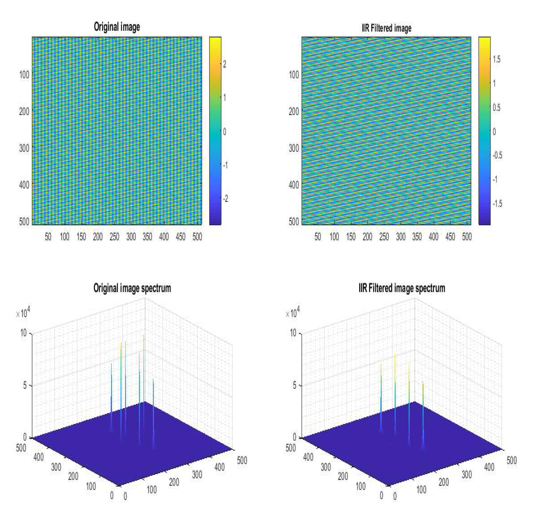 Preprints 85383 g007