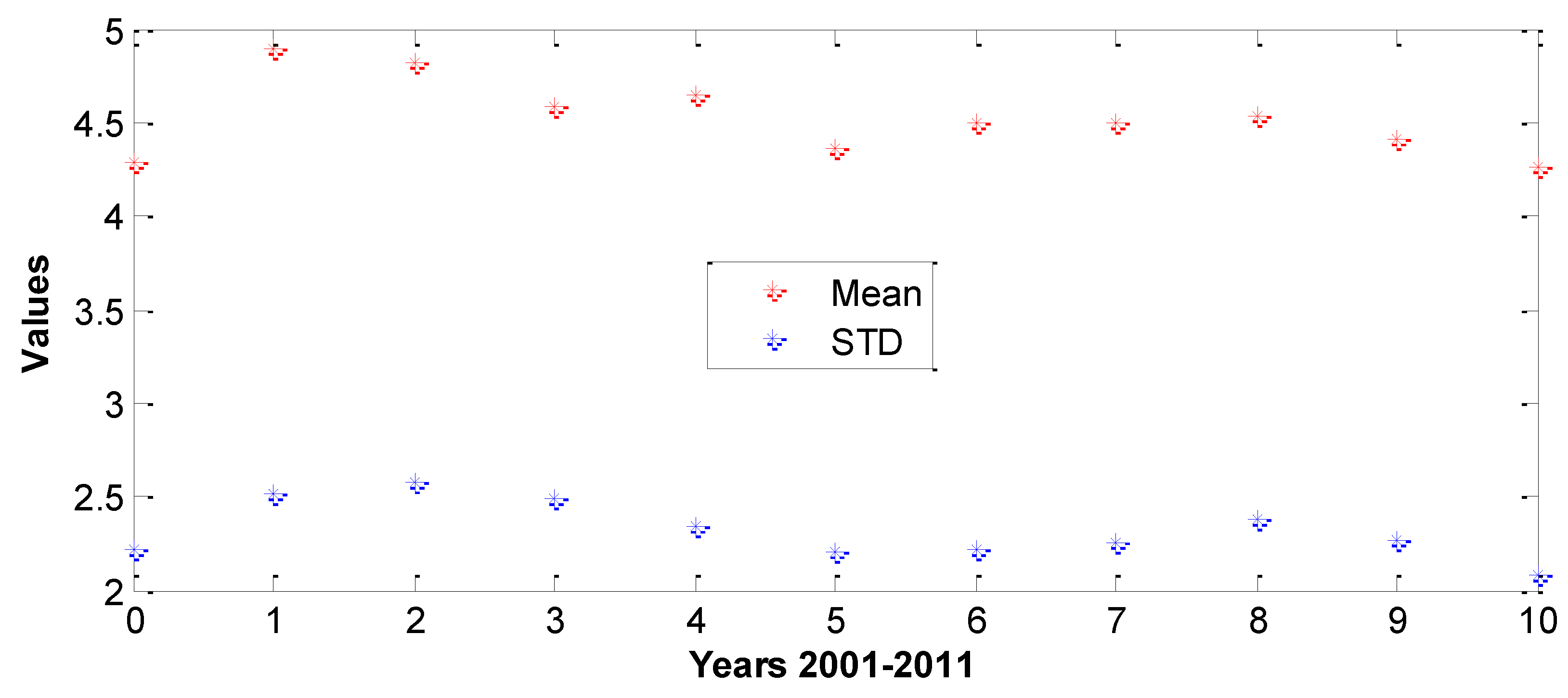 Preprints 67768 g017a