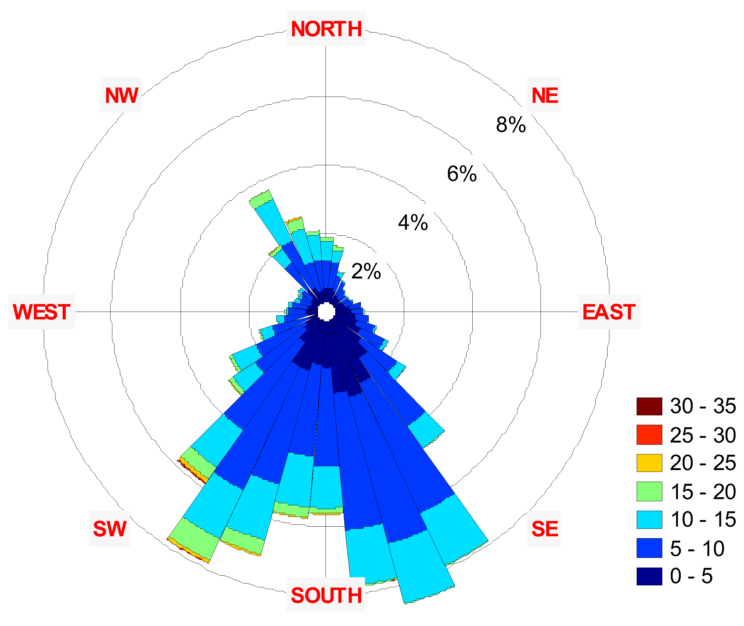 Preprints 67768 g032b