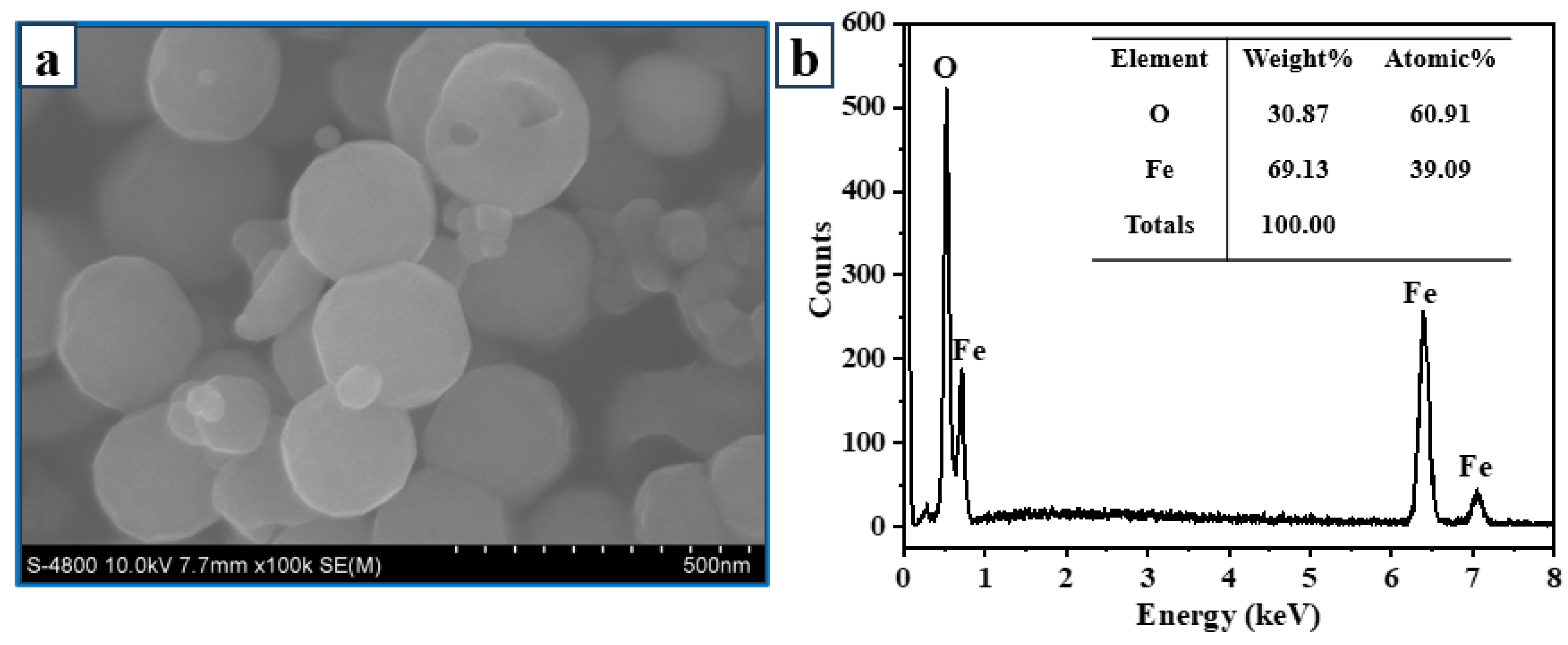 Preprints 81457 g003