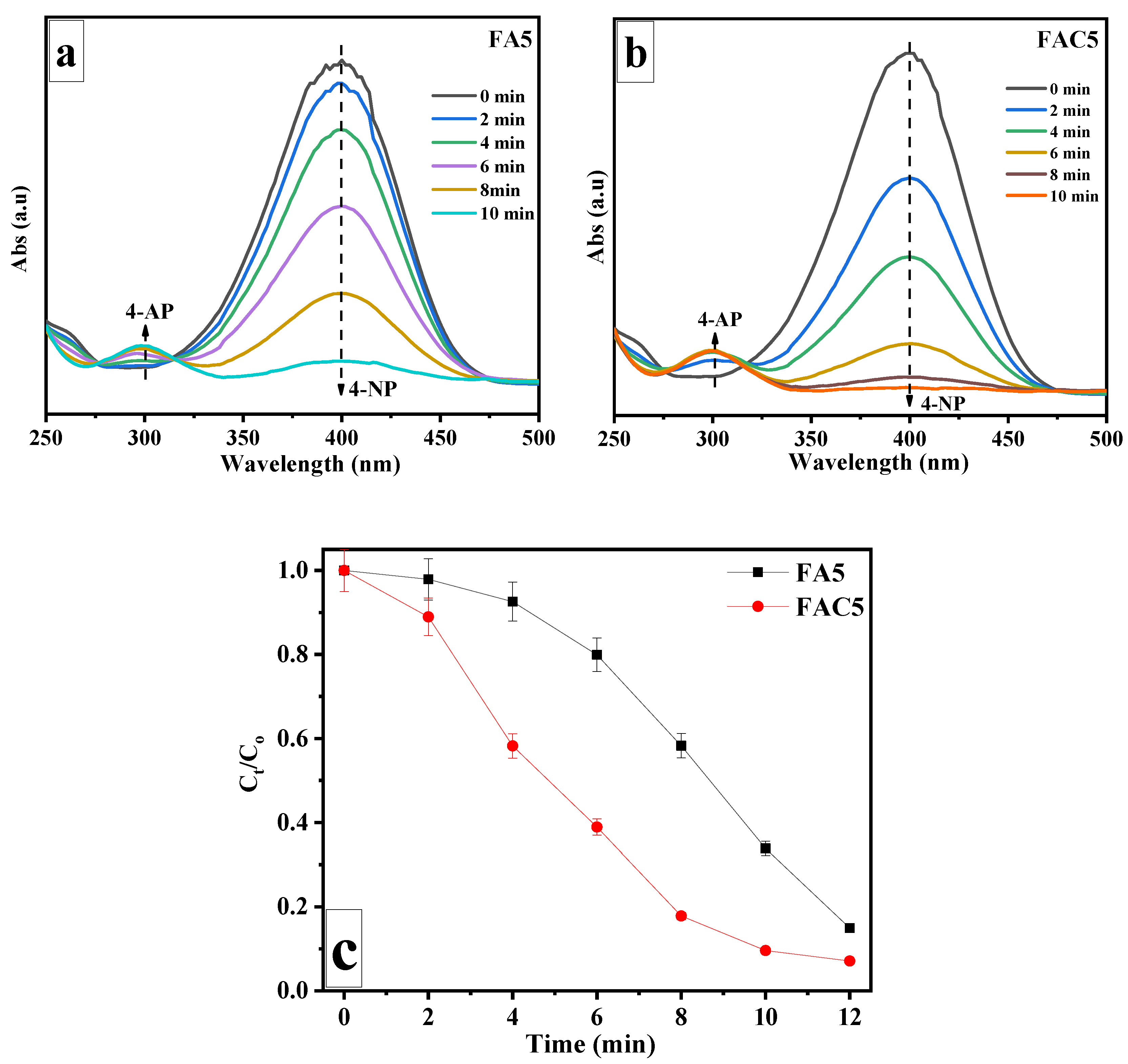 Preprints 81457 g009