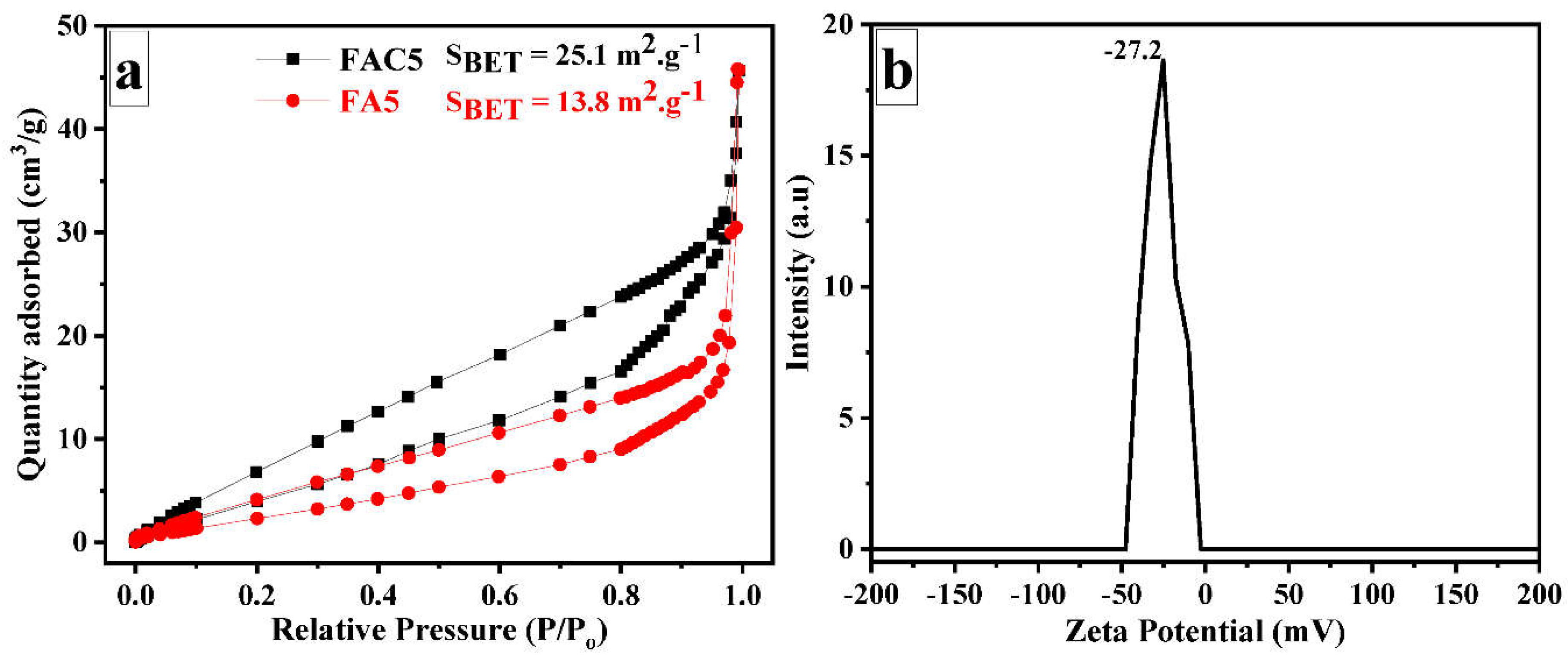 Preprints 81457 g011