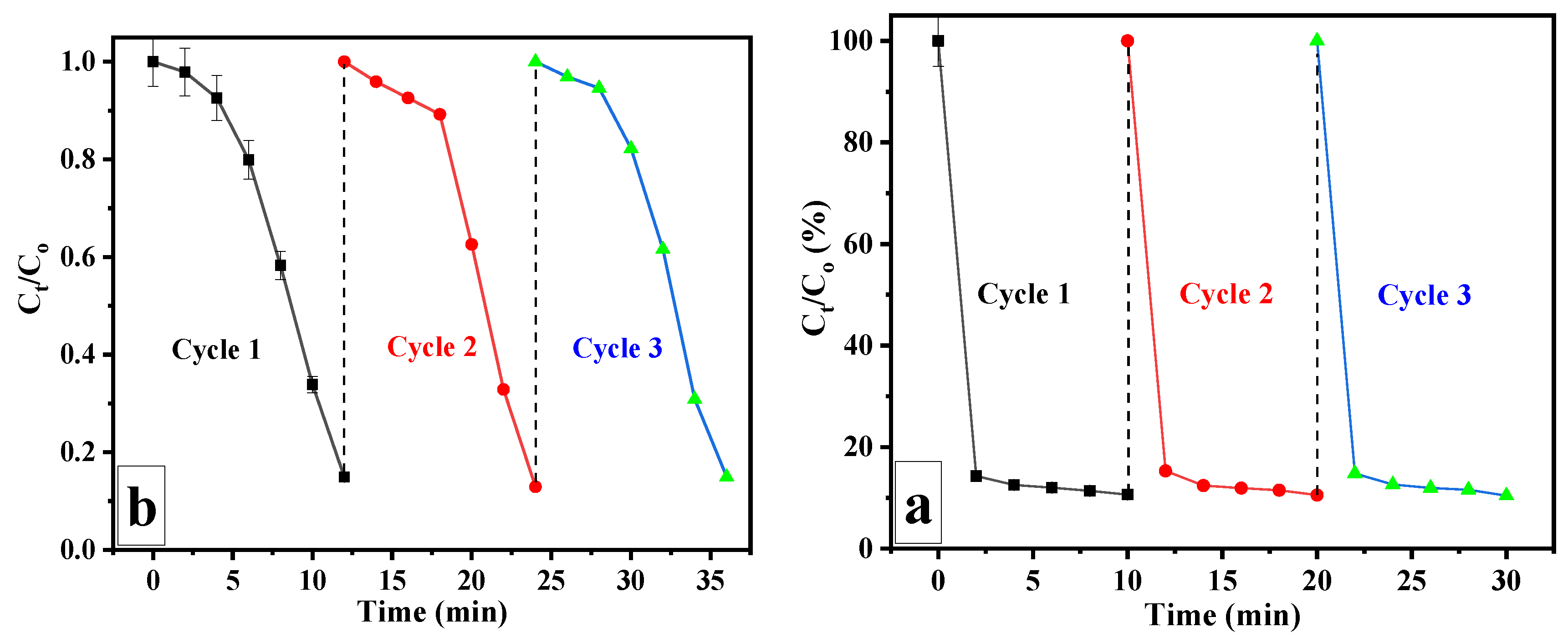 Preprints 81457 g013