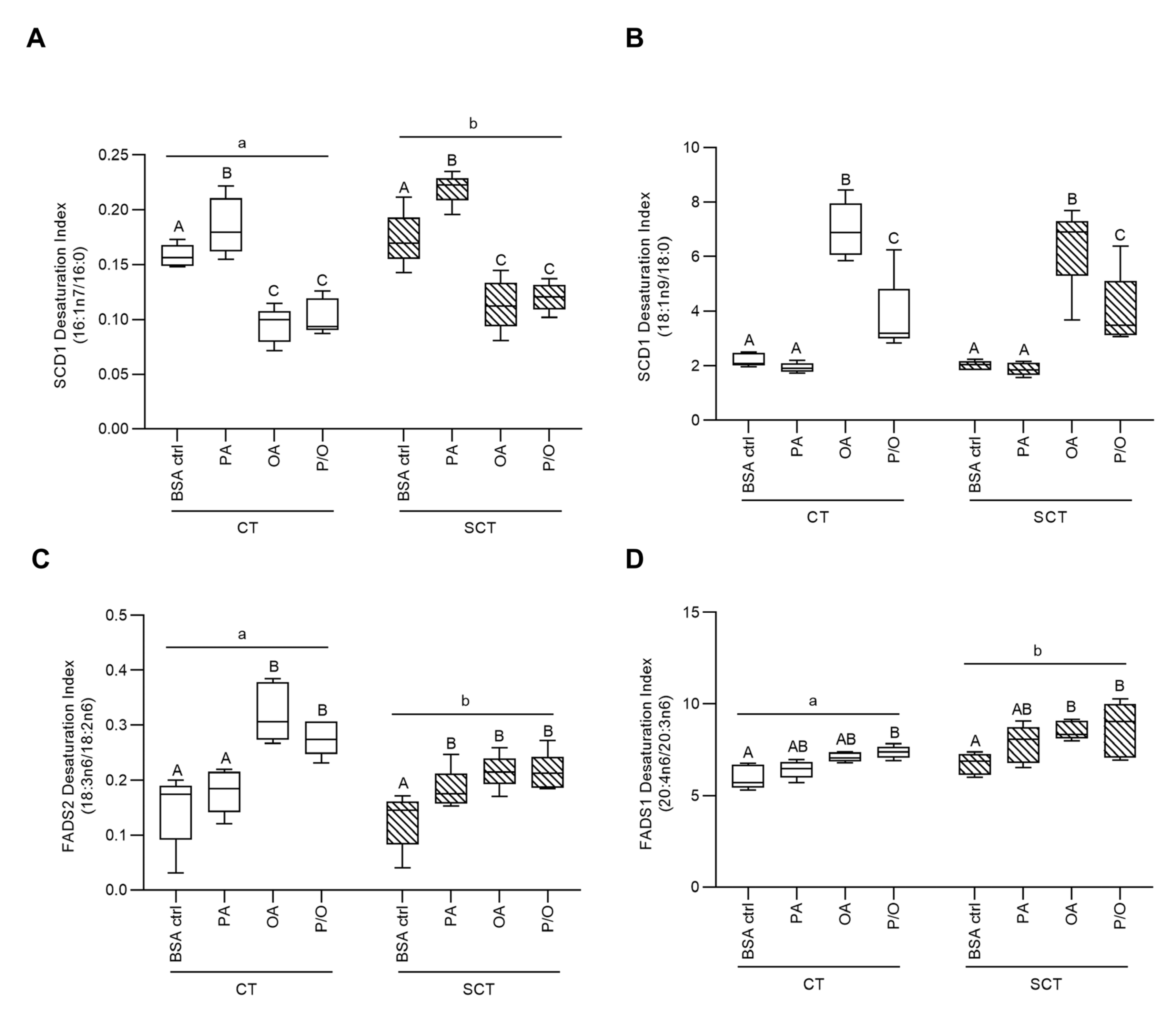 Preprints 76564 g001