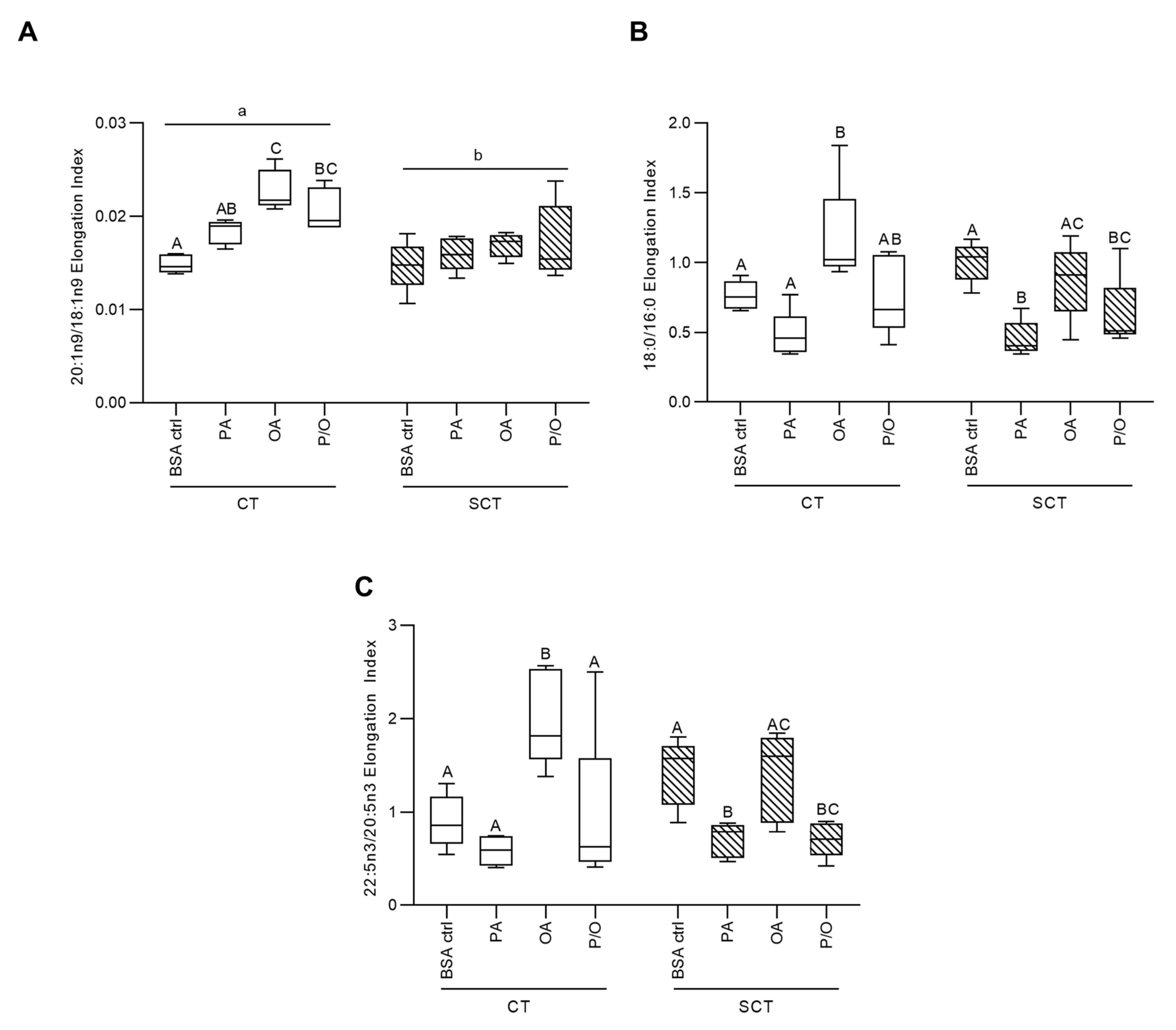 Preprints 76564 g002