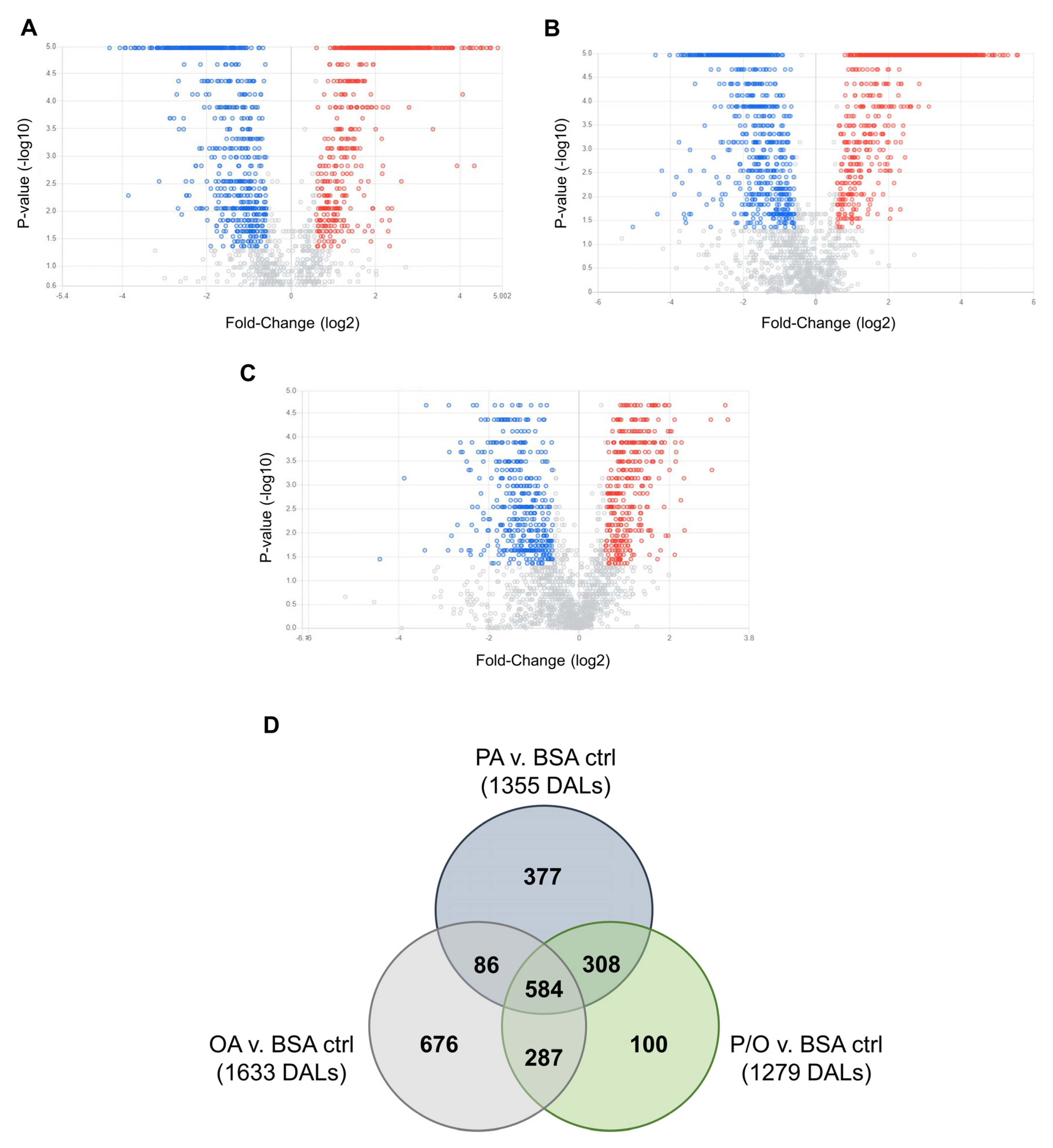 Preprints 76564 g008