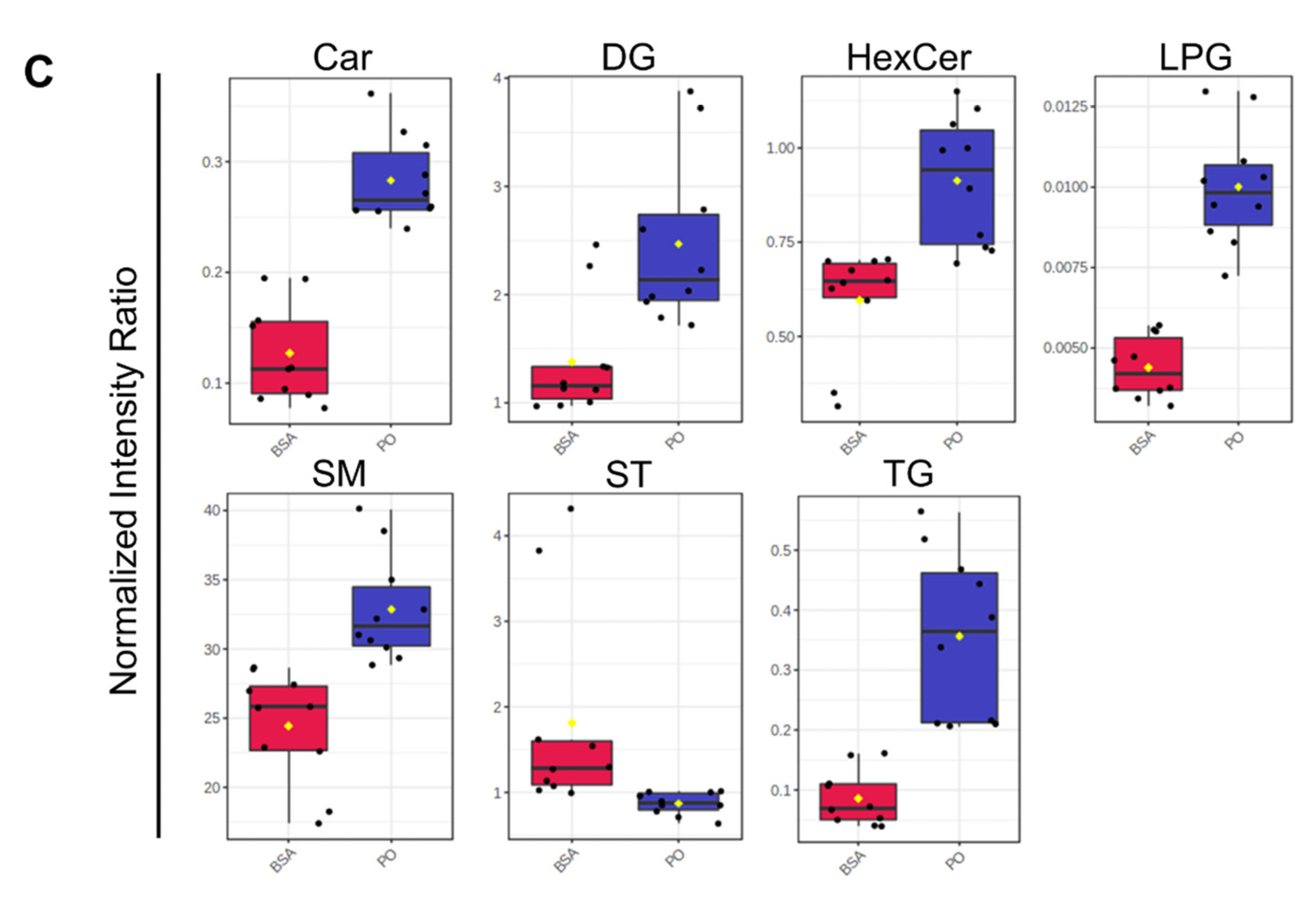 Preprints 76564 g009b