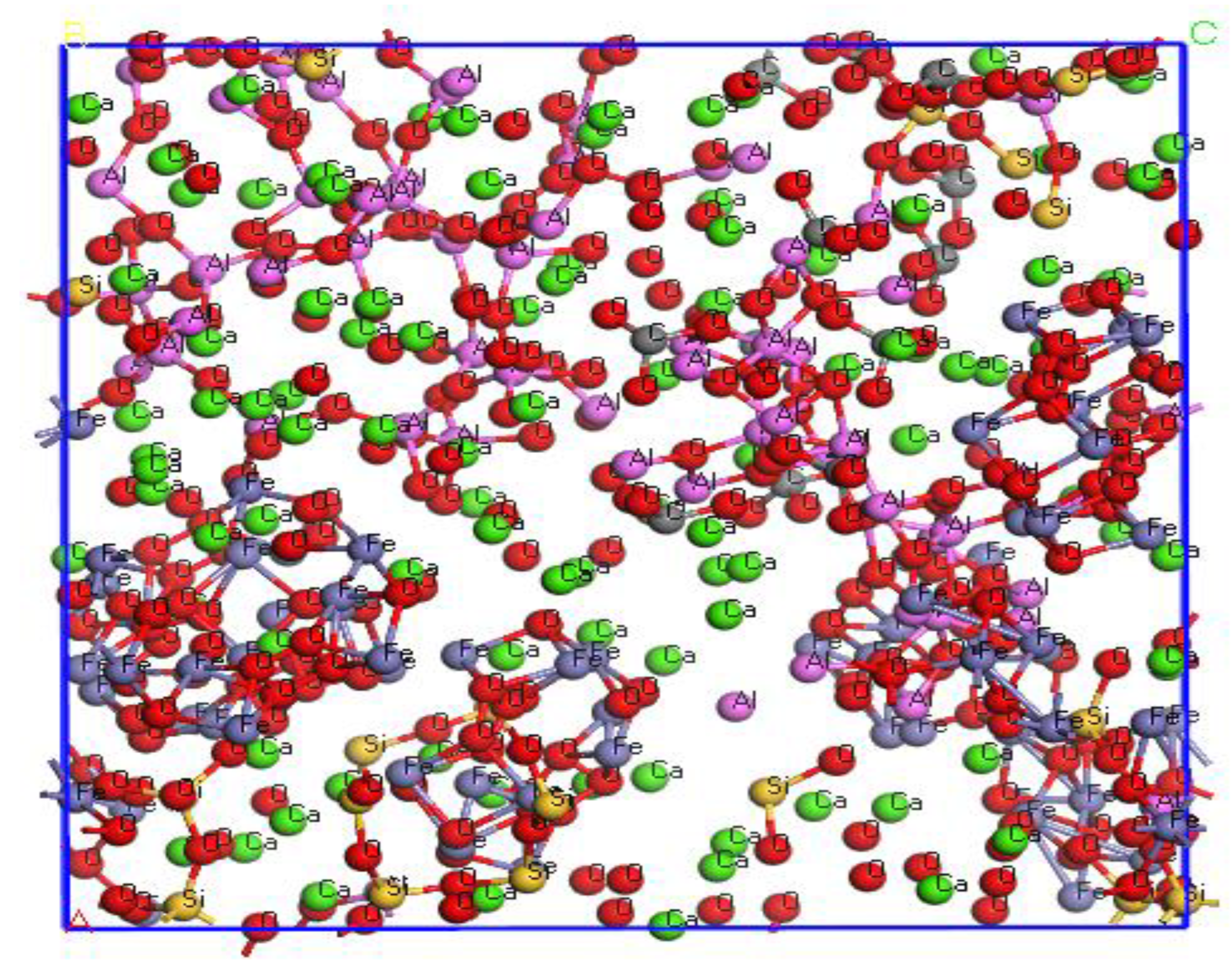 Preprints 97500 g002