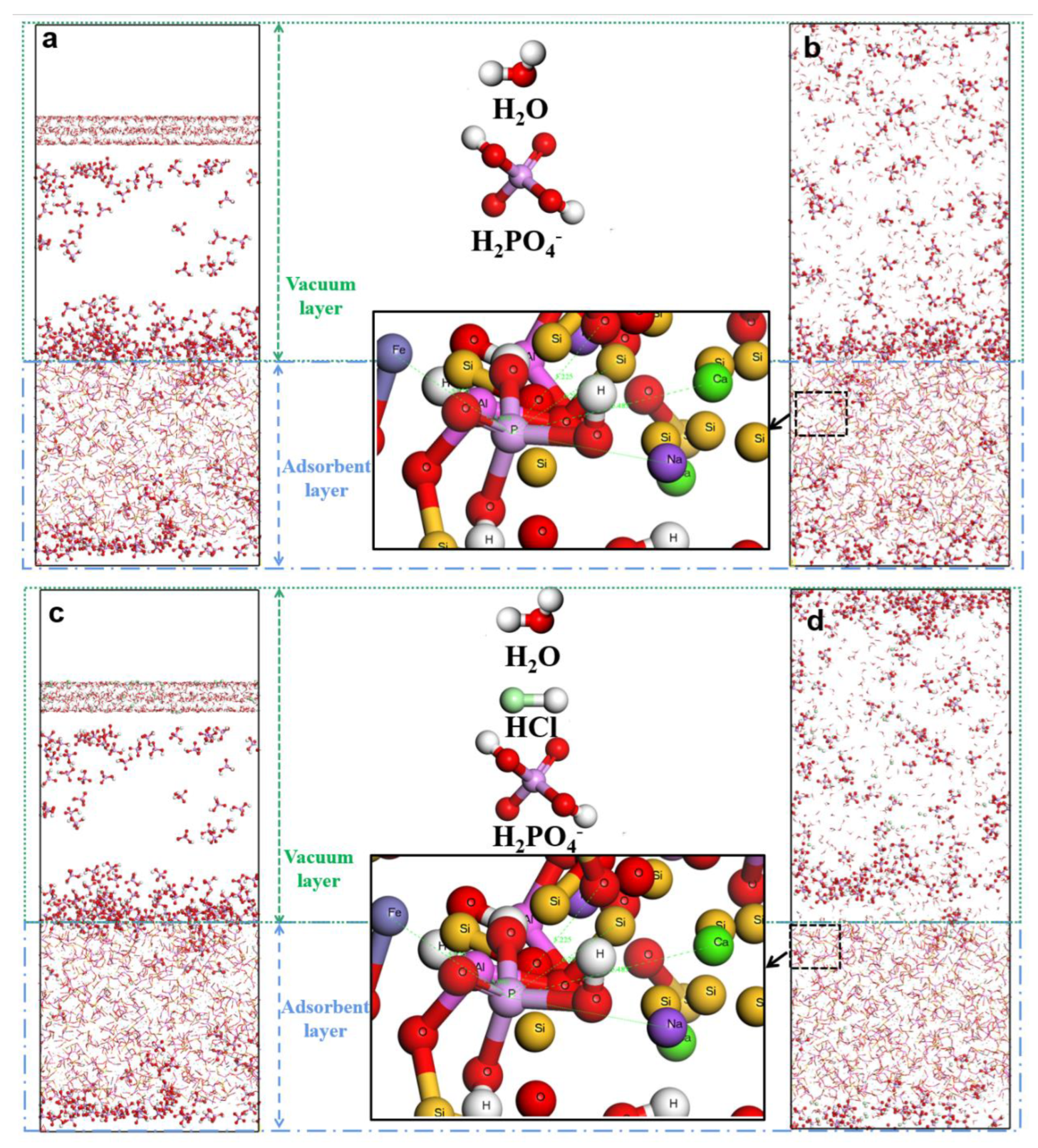 Preprints 97500 g004