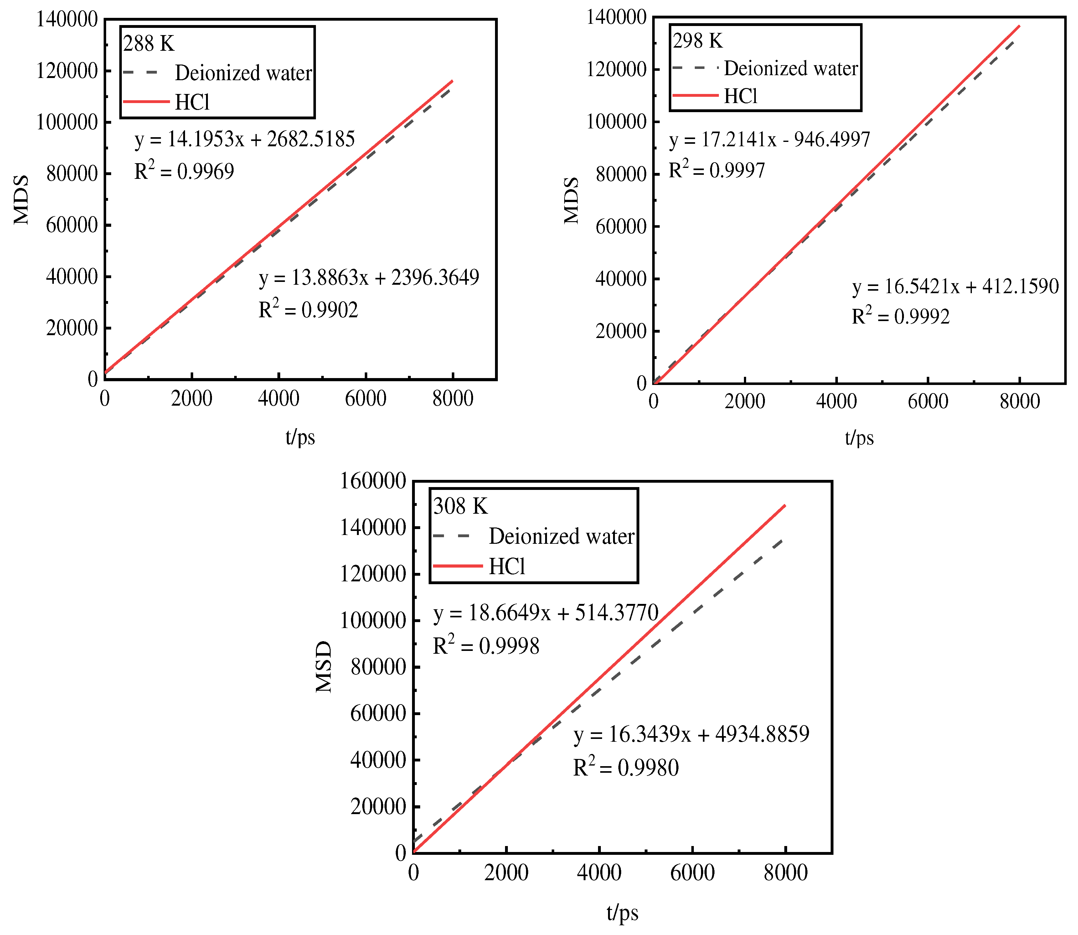 Preprints 97500 g006