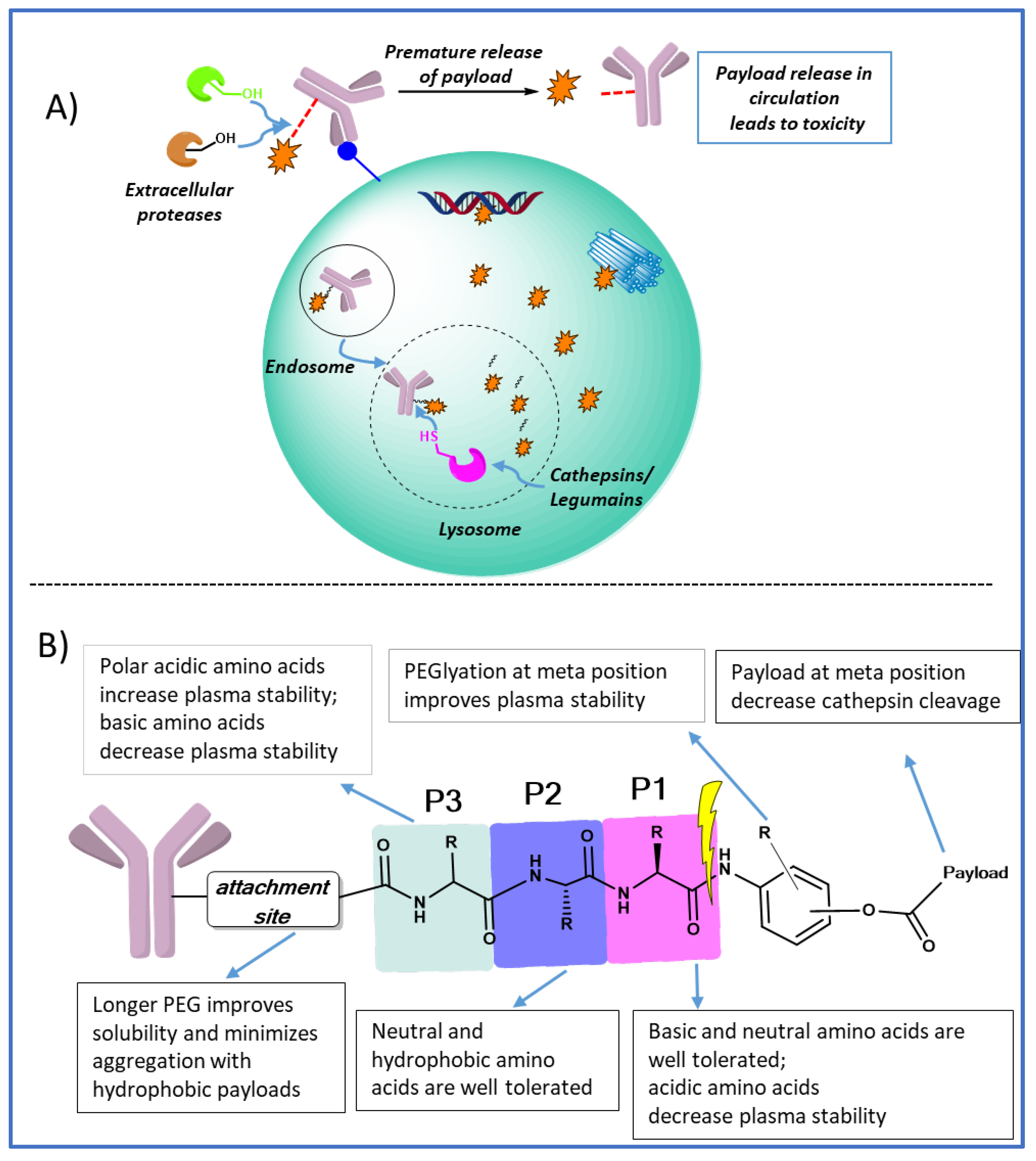 Preprints 73662 g001