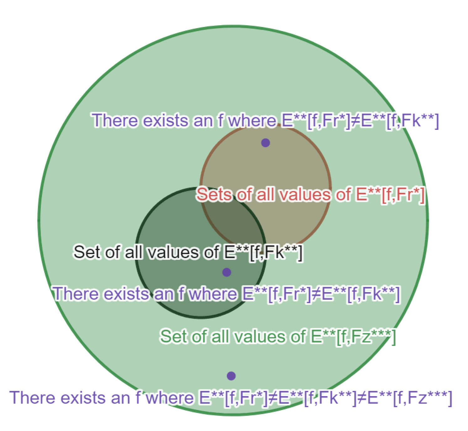 Preprints 102124 g001