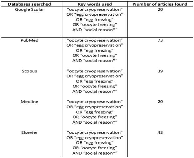 Preprints 120790 i002