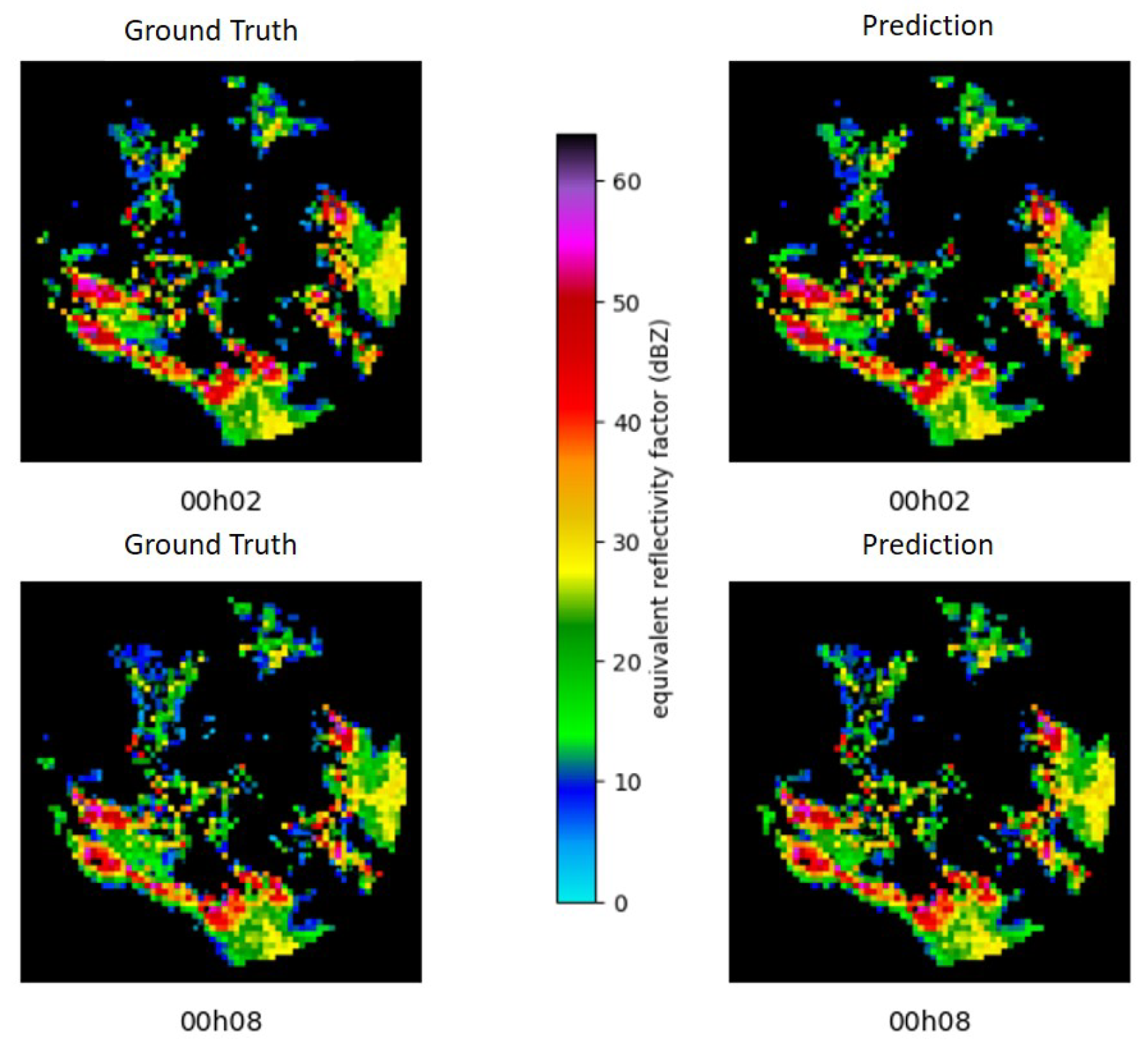 Preprints 116120 g006