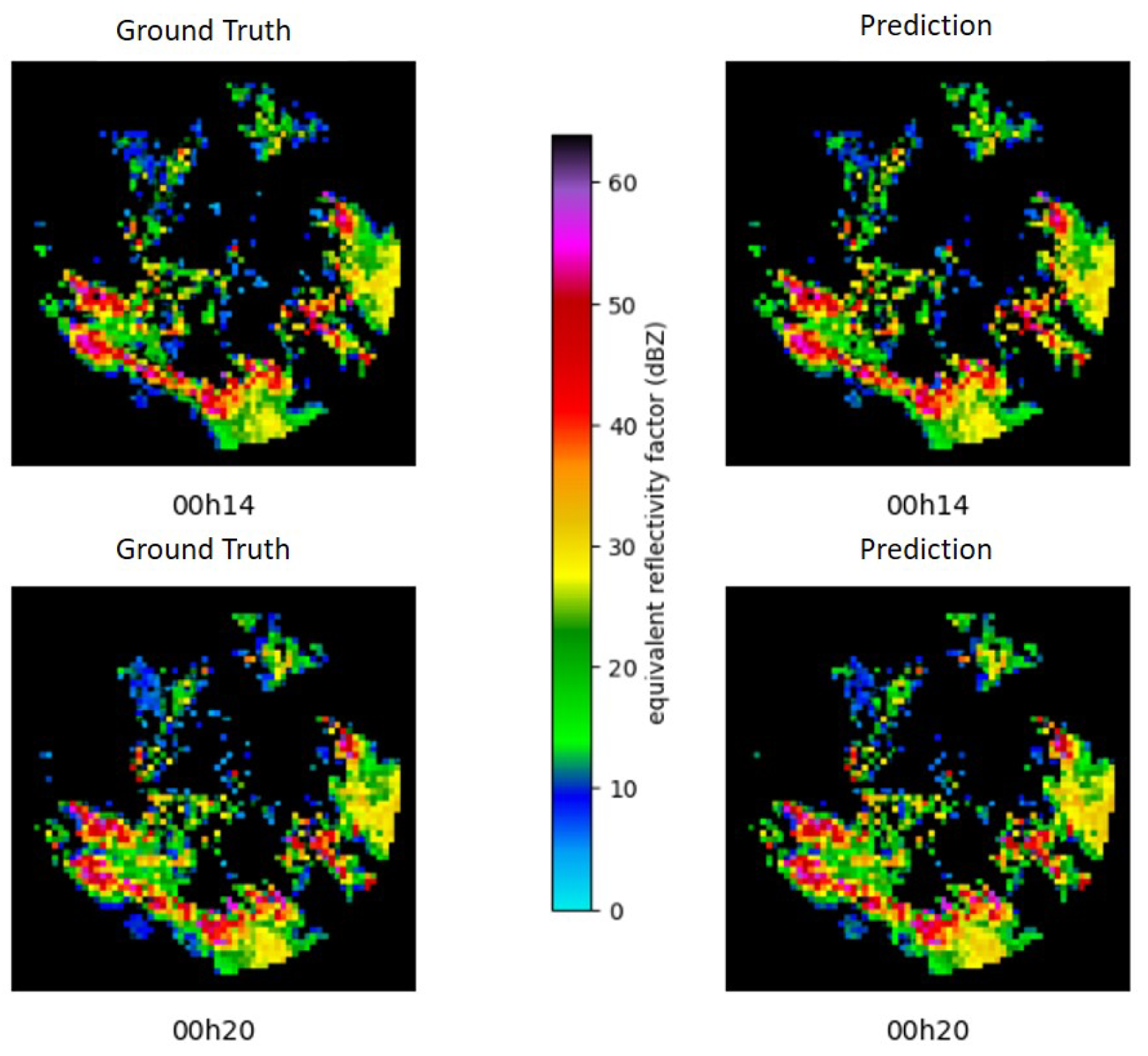 Preprints 116120 g007