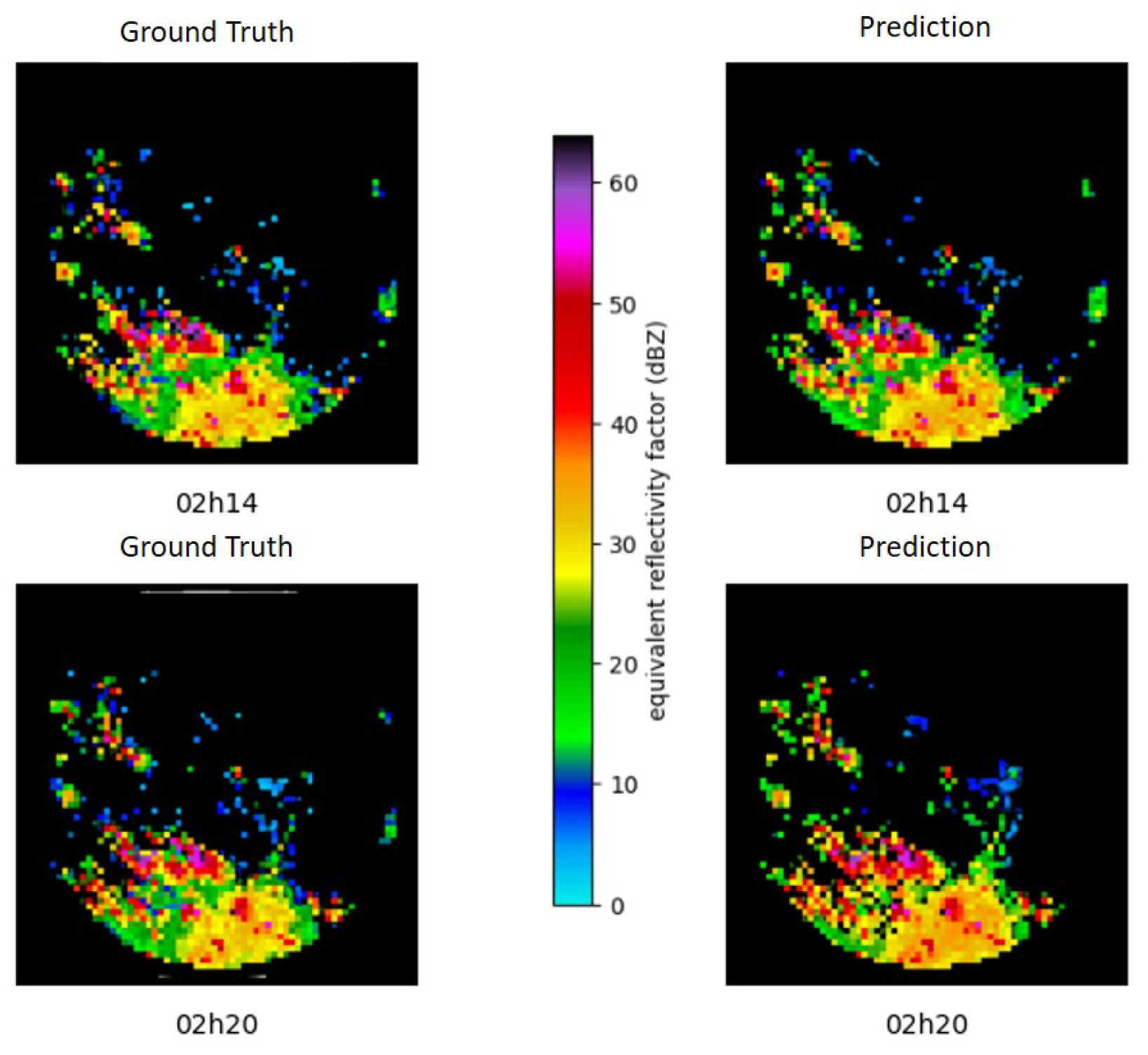 Preprints 116120 g019