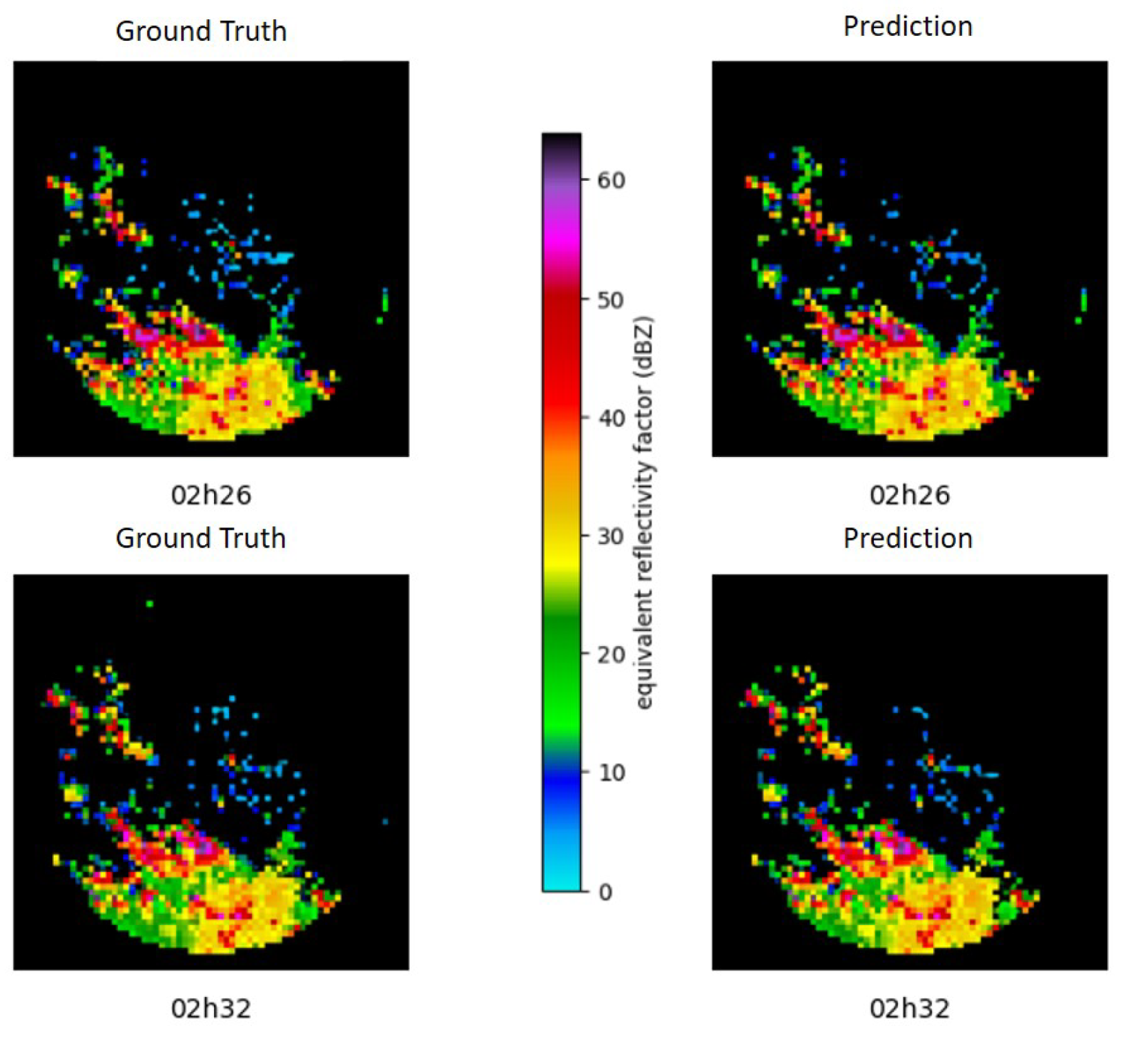 Preprints 116120 g020