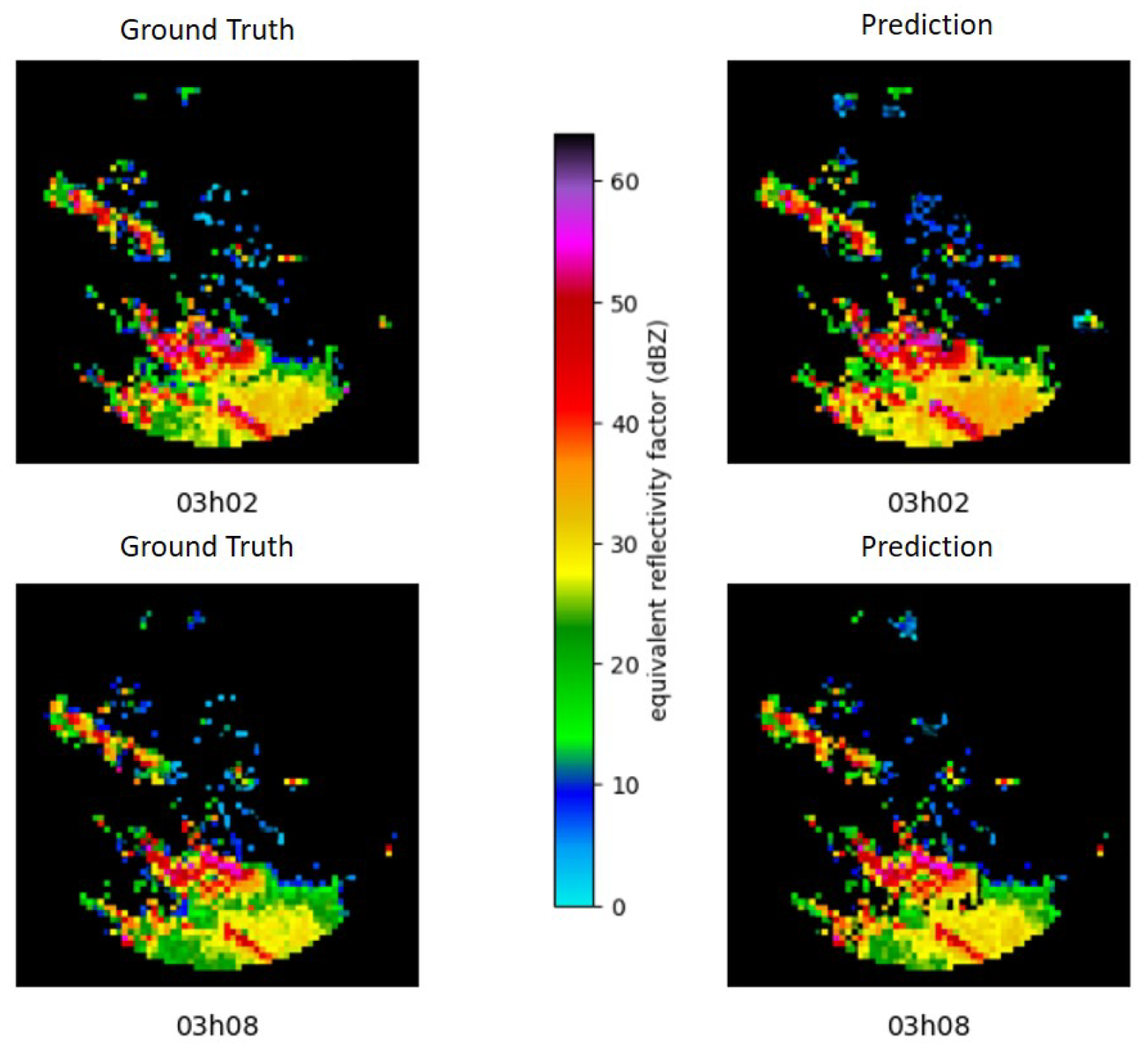 Preprints 116120 g024