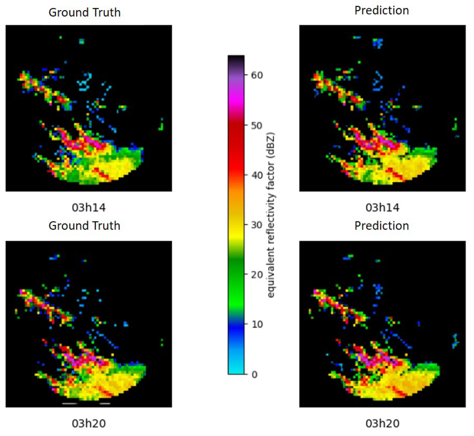 Preprints 116120 g025