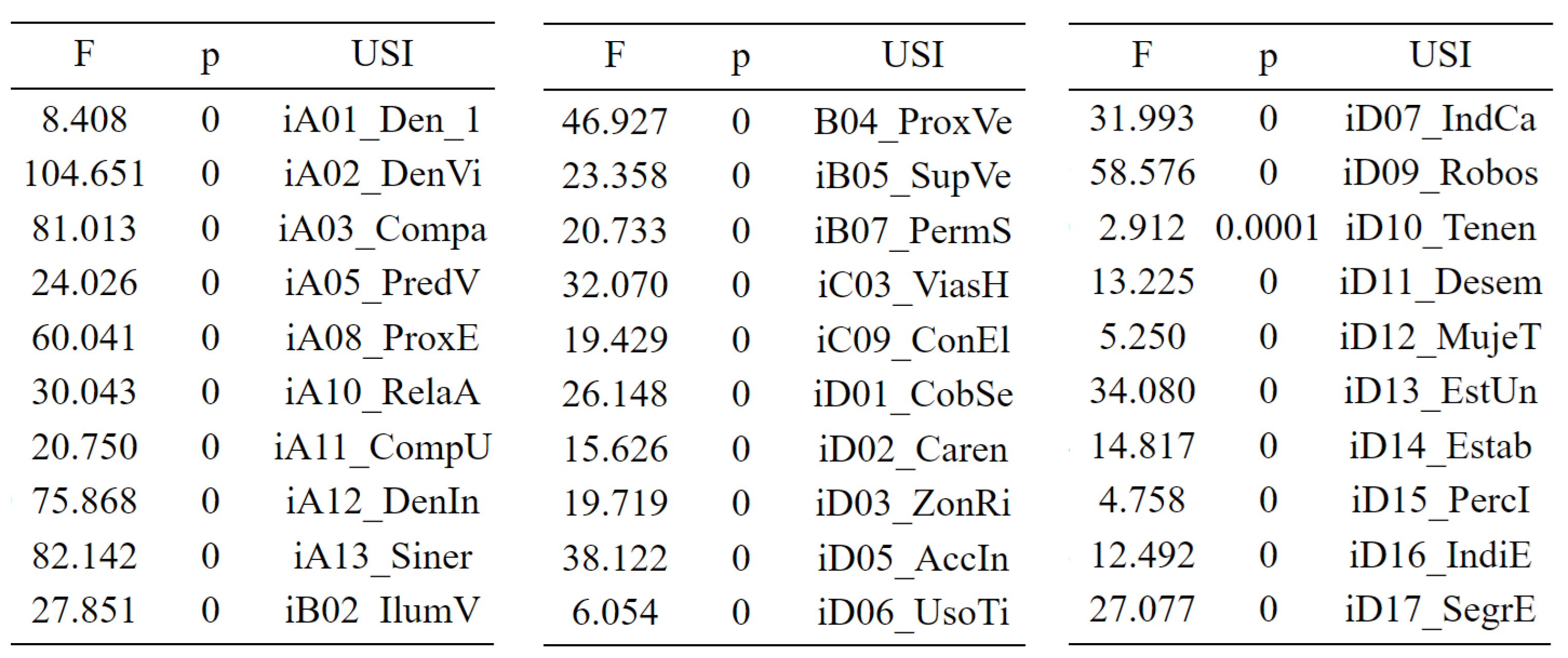 Preprints 119512 i001