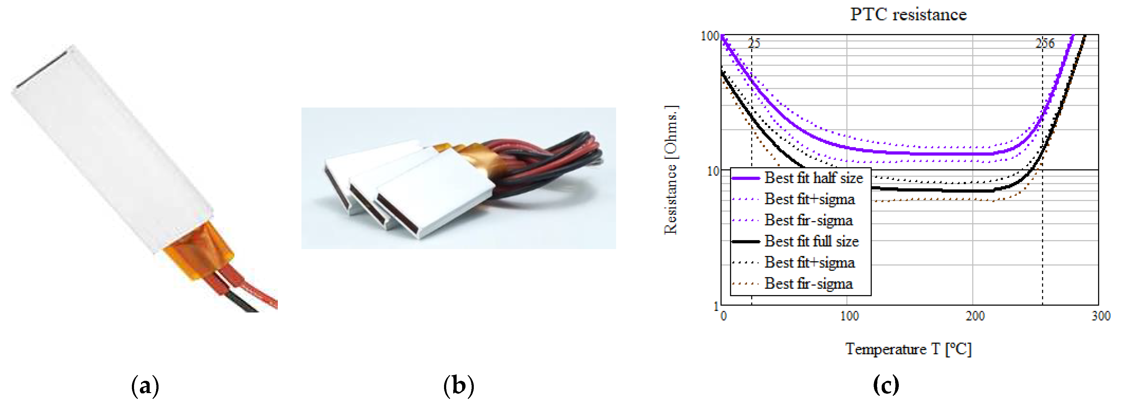 Preprints 96279 g004