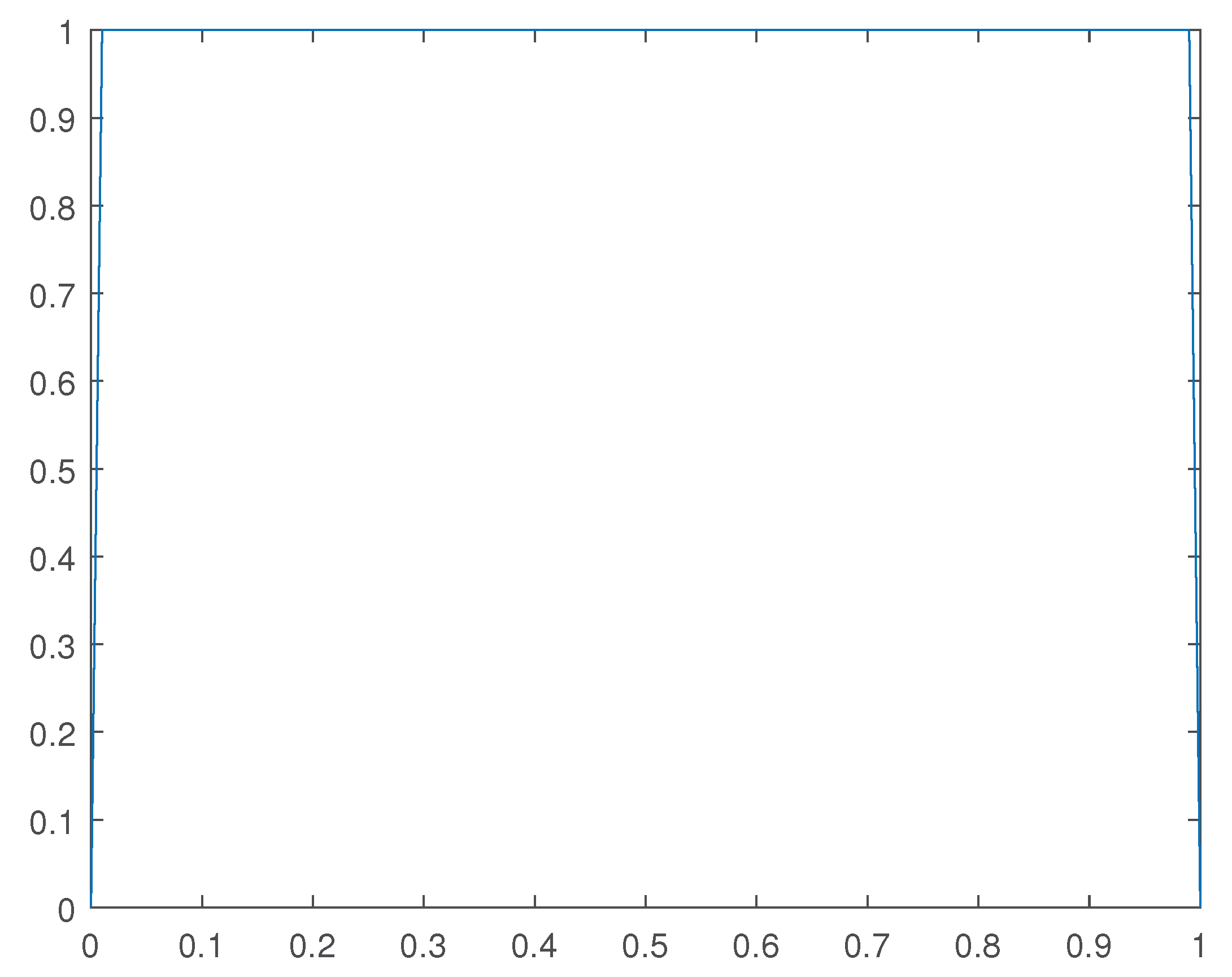 Preprints 102135 g018