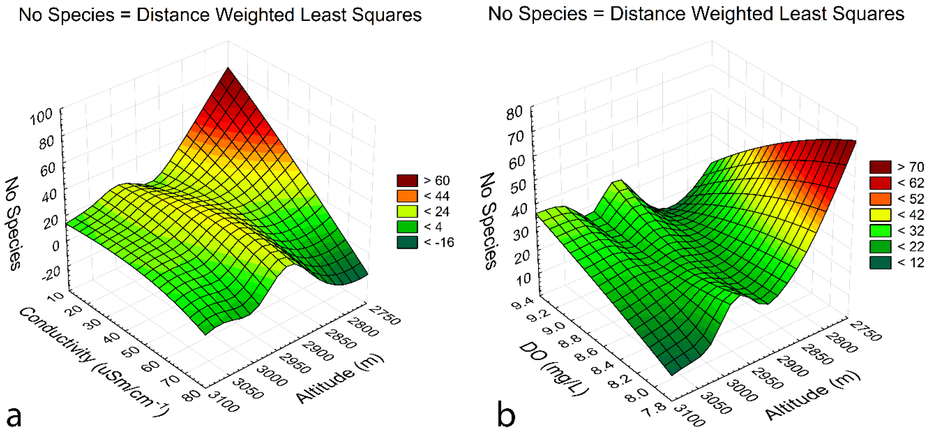 Preprints 96992 g009