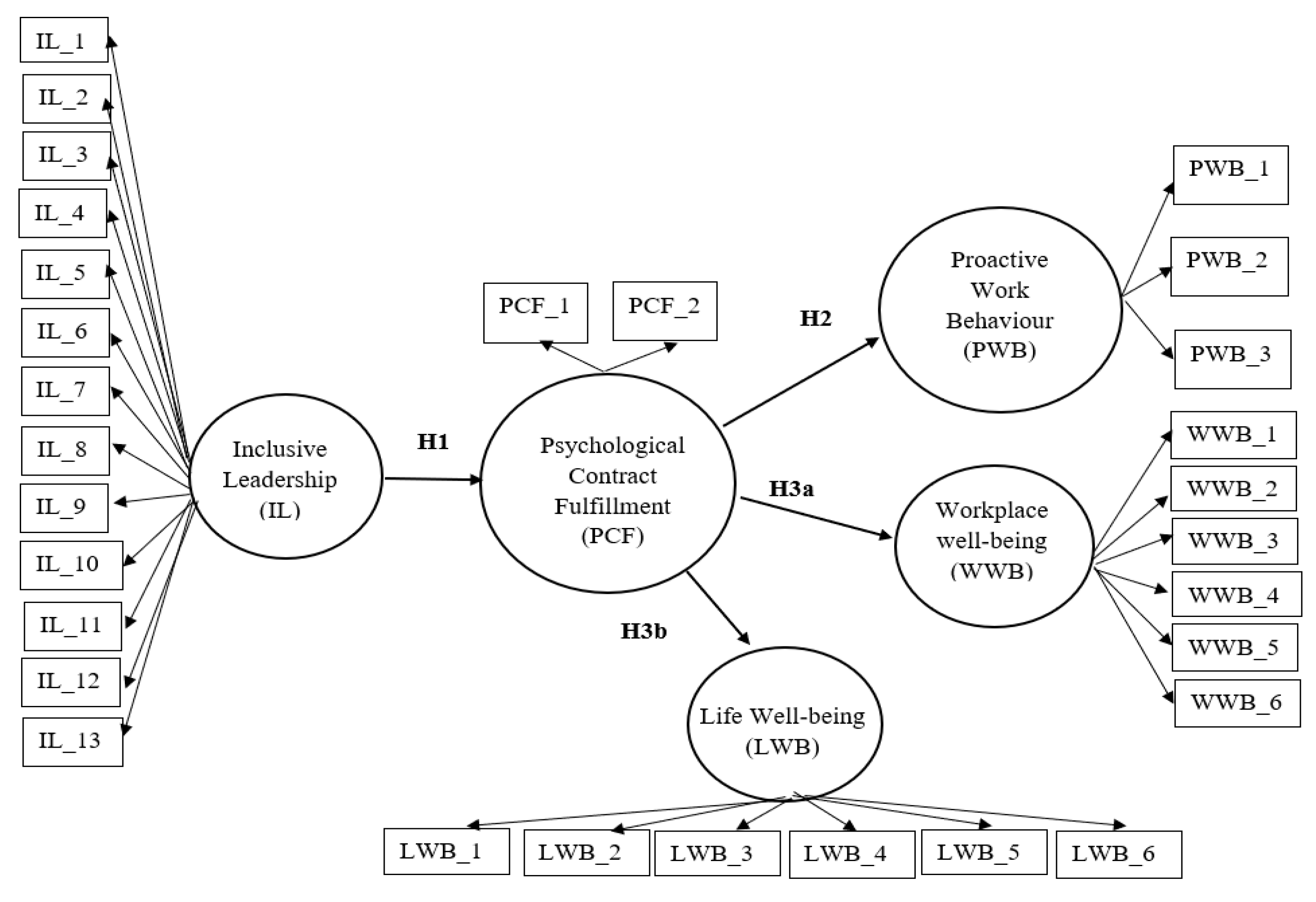 Preprints 74763 g001