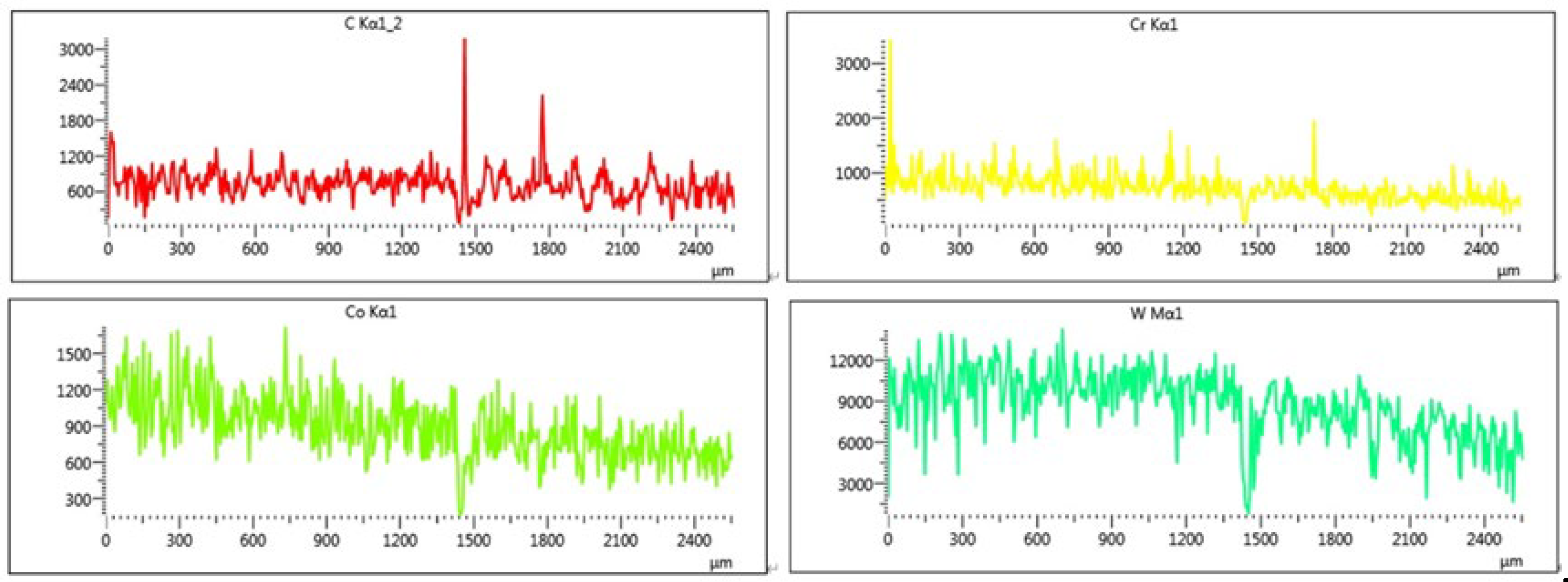 Preprints 111990 g010