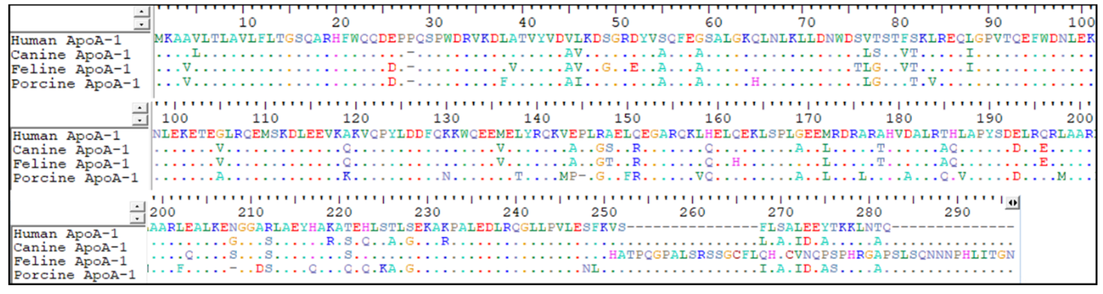 Preprints 116299 g002