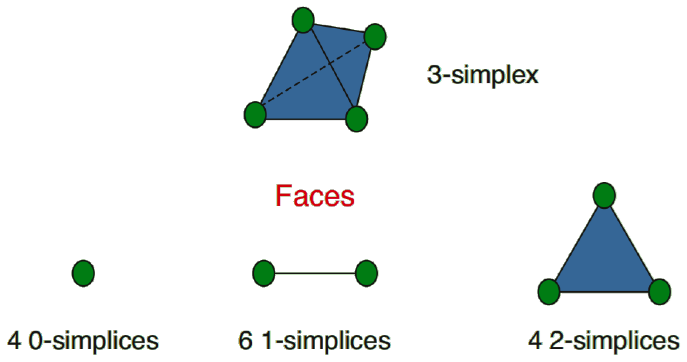 Preprints 76042 g002