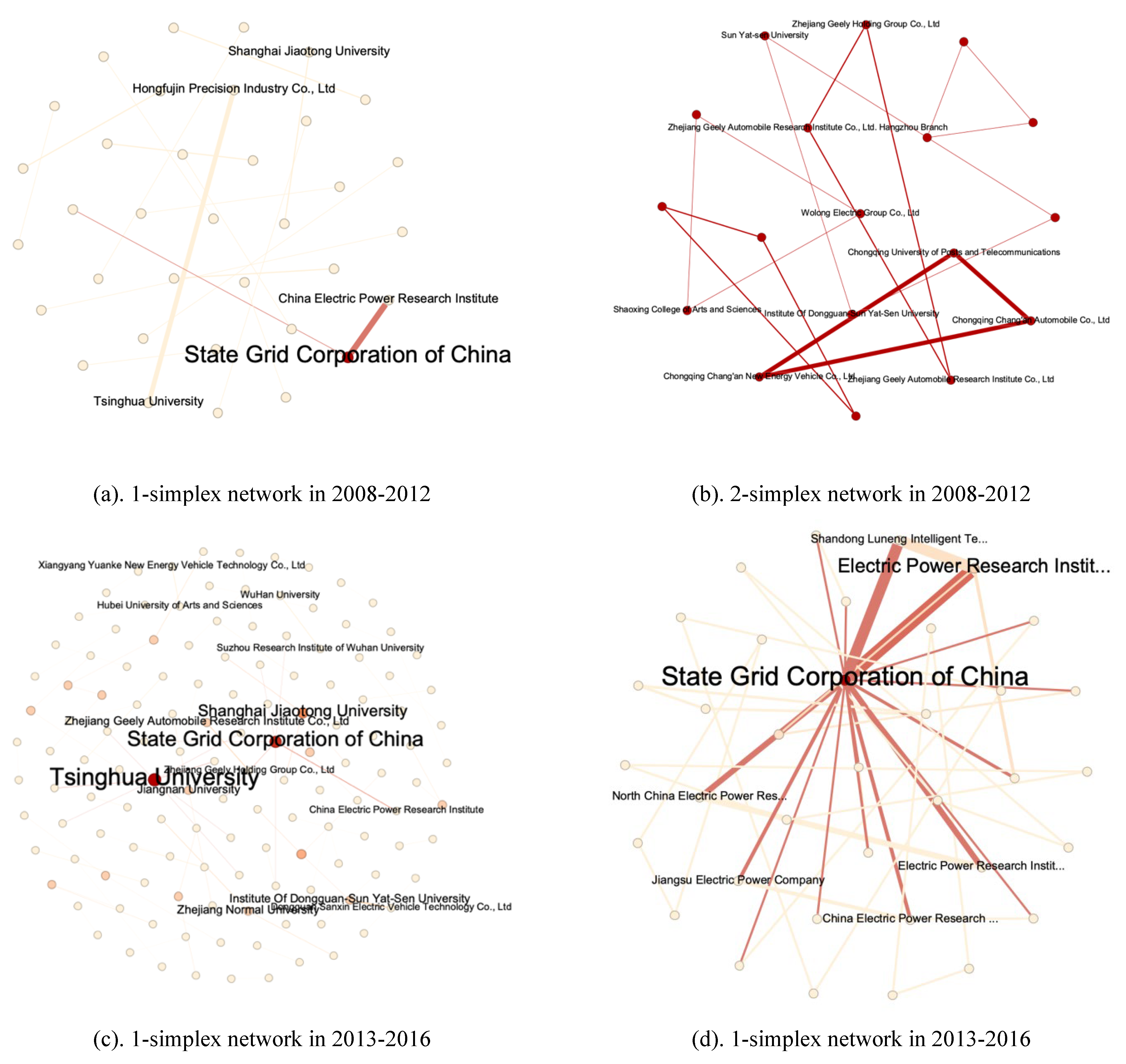 Preprints 76042 g004a