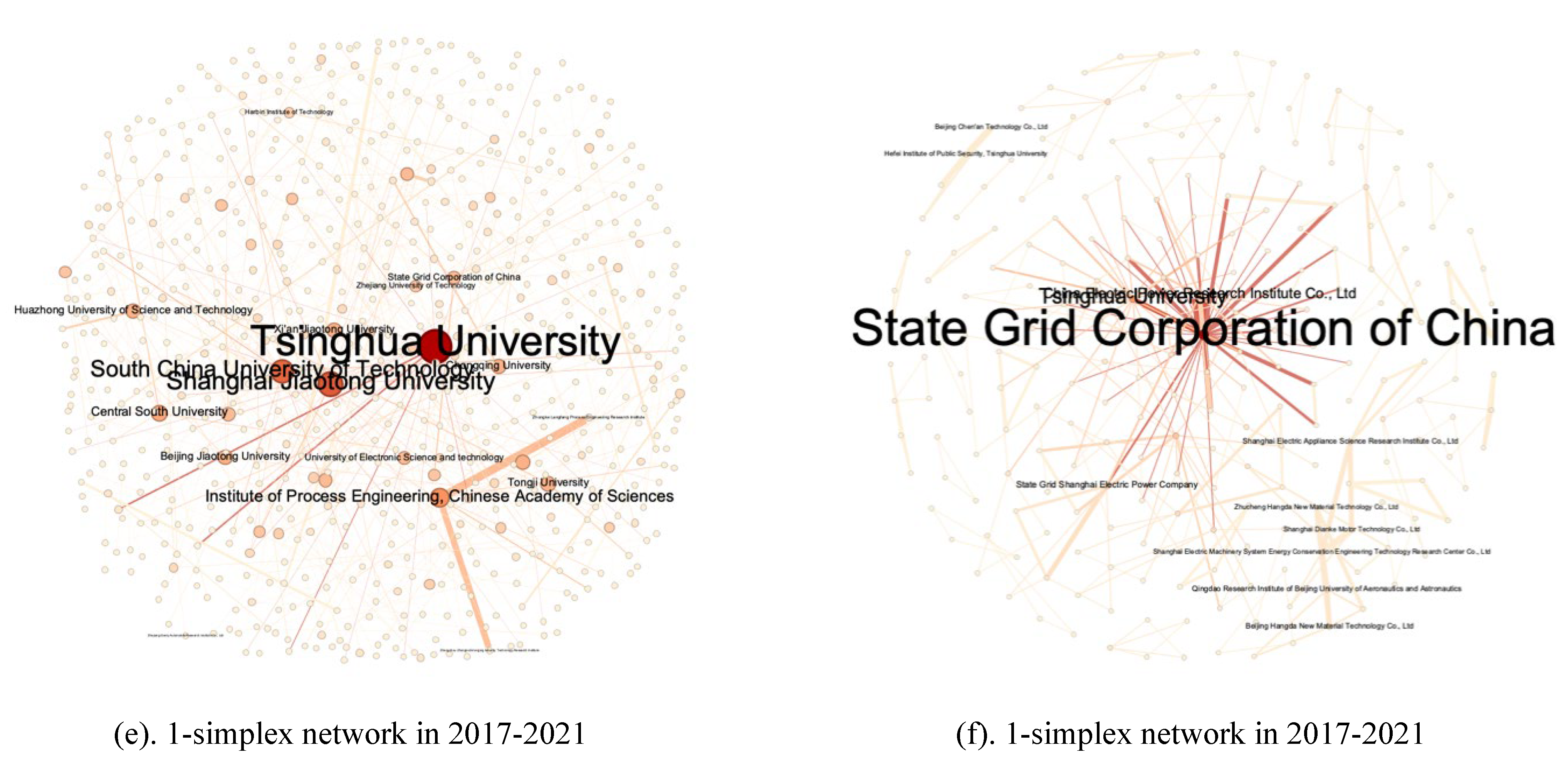 Preprints 76042 g004b