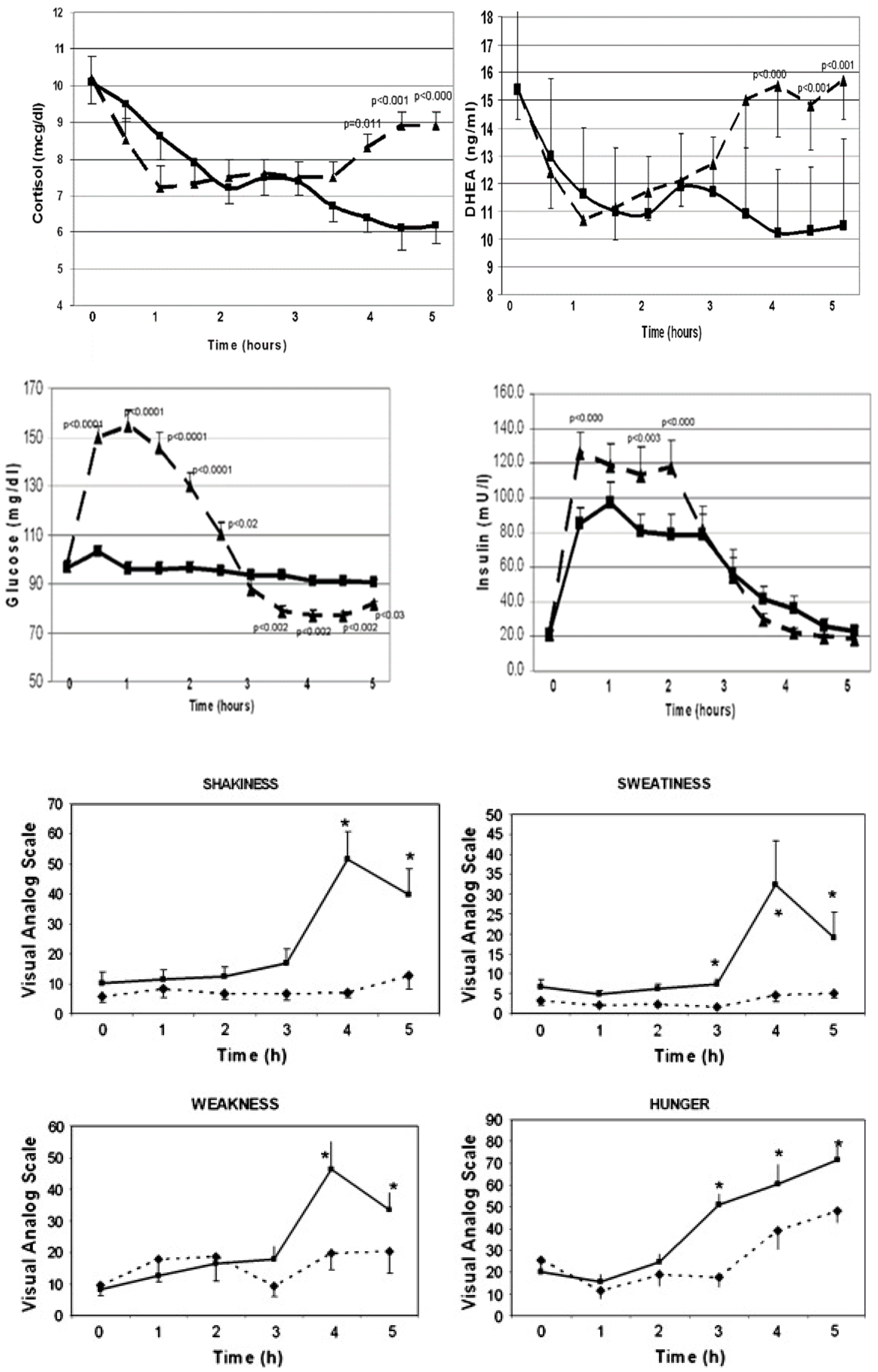 Preprints 86465 g002