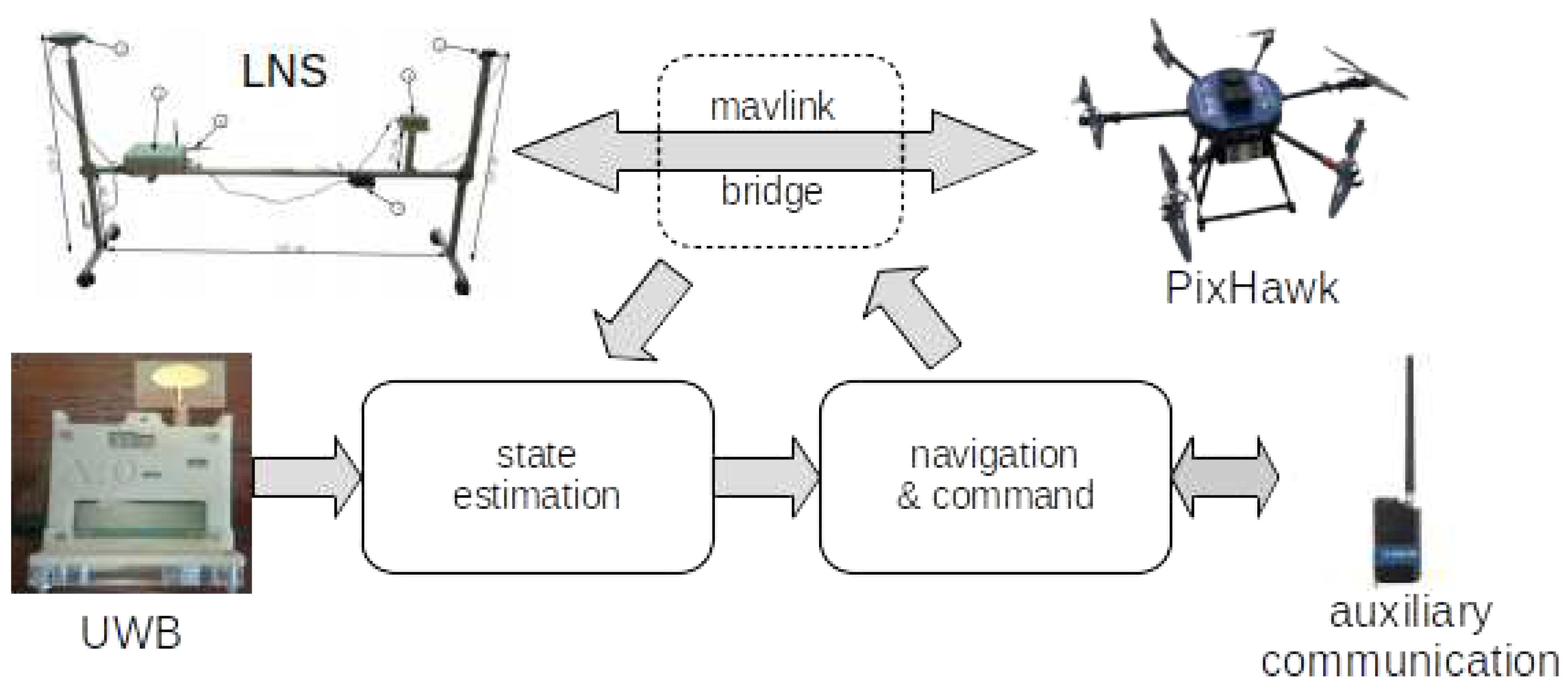 Preprints 78375 g006