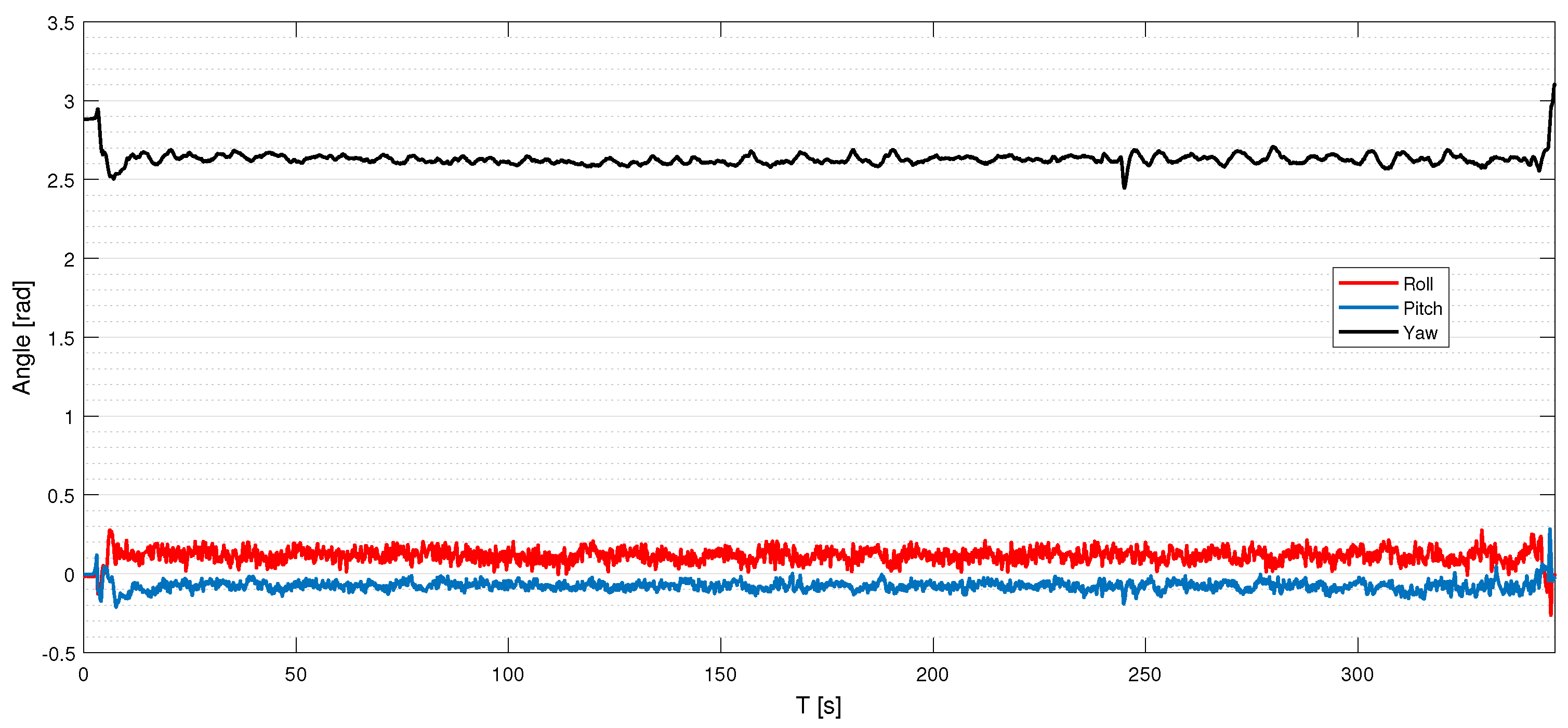 Preprints 78375 g012