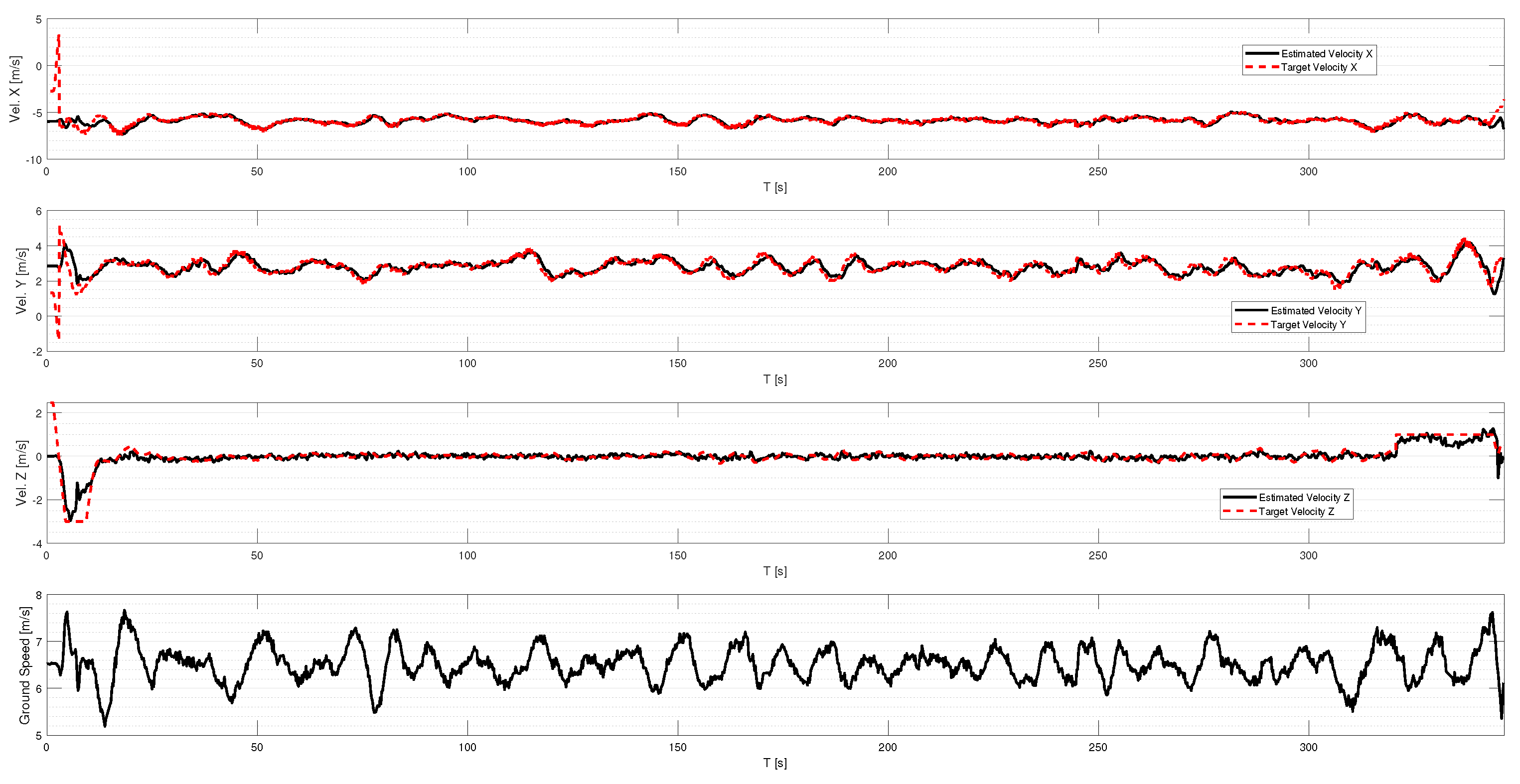 Preprints 78375 g013