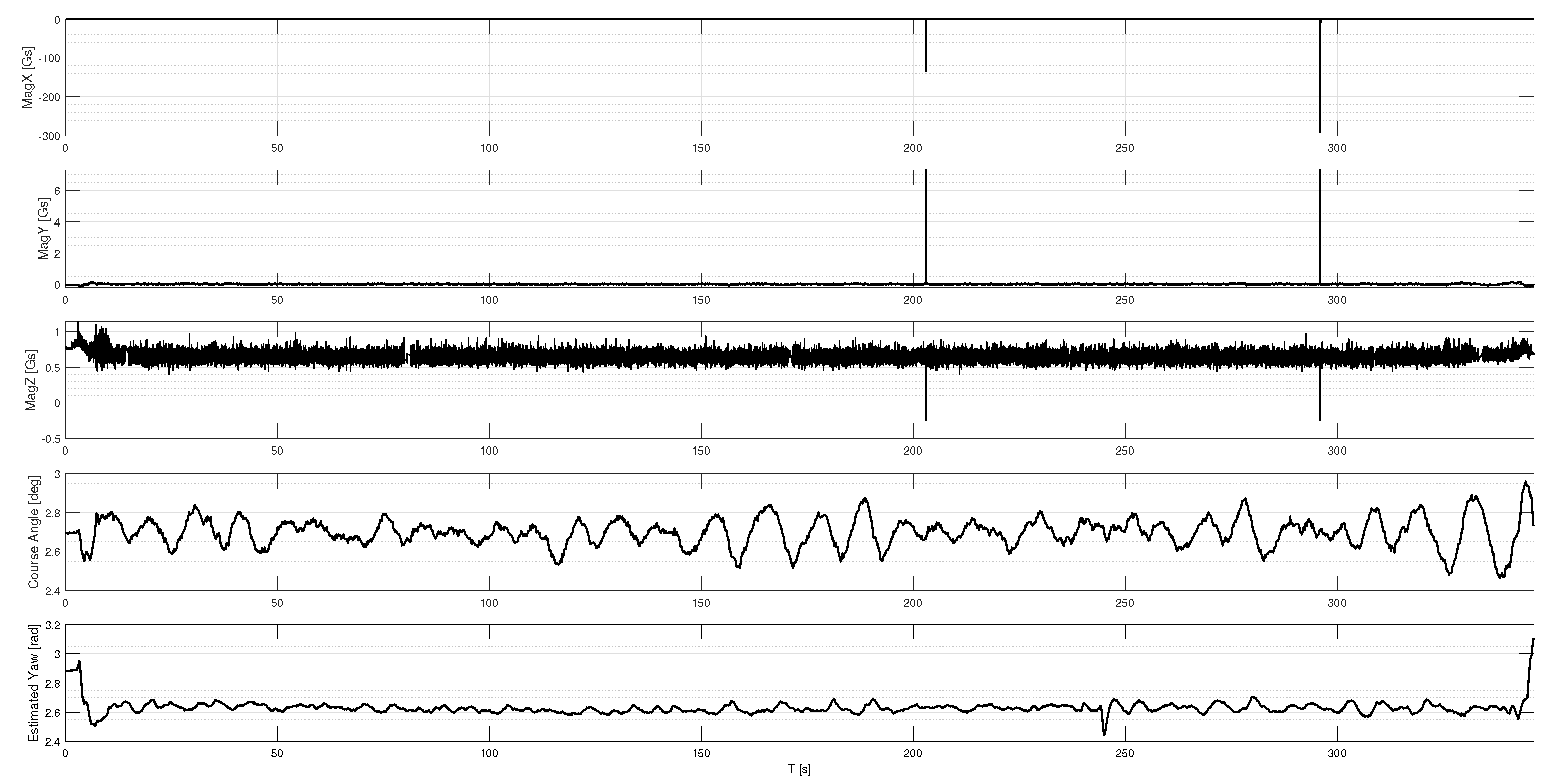 Preprints 78375 g014