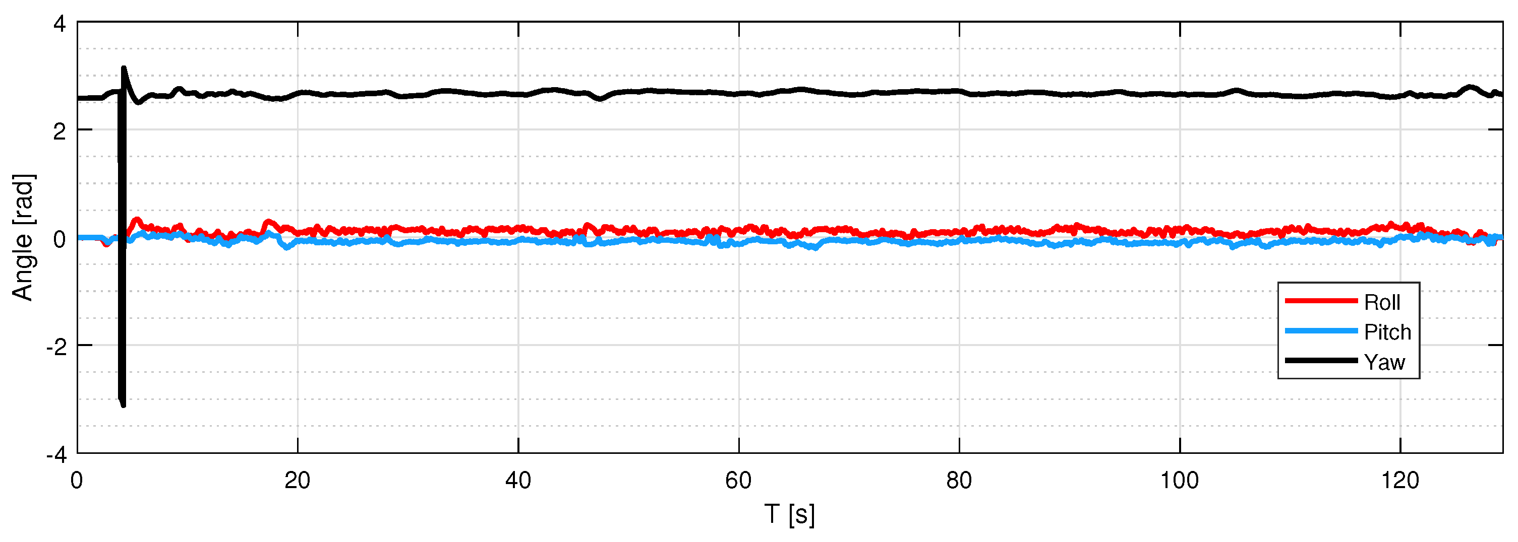 Preprints 78375 g017