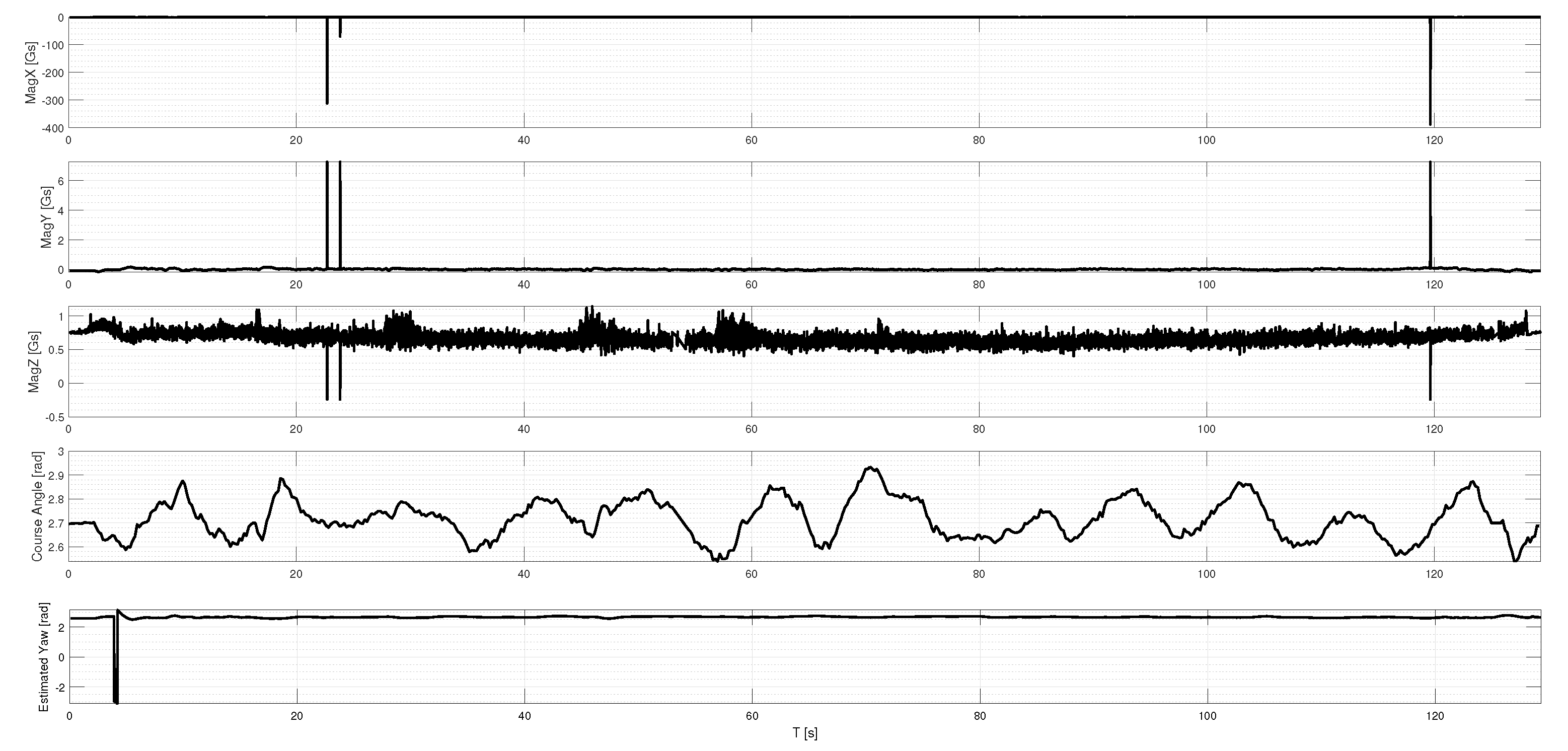 Preprints 78375 g019