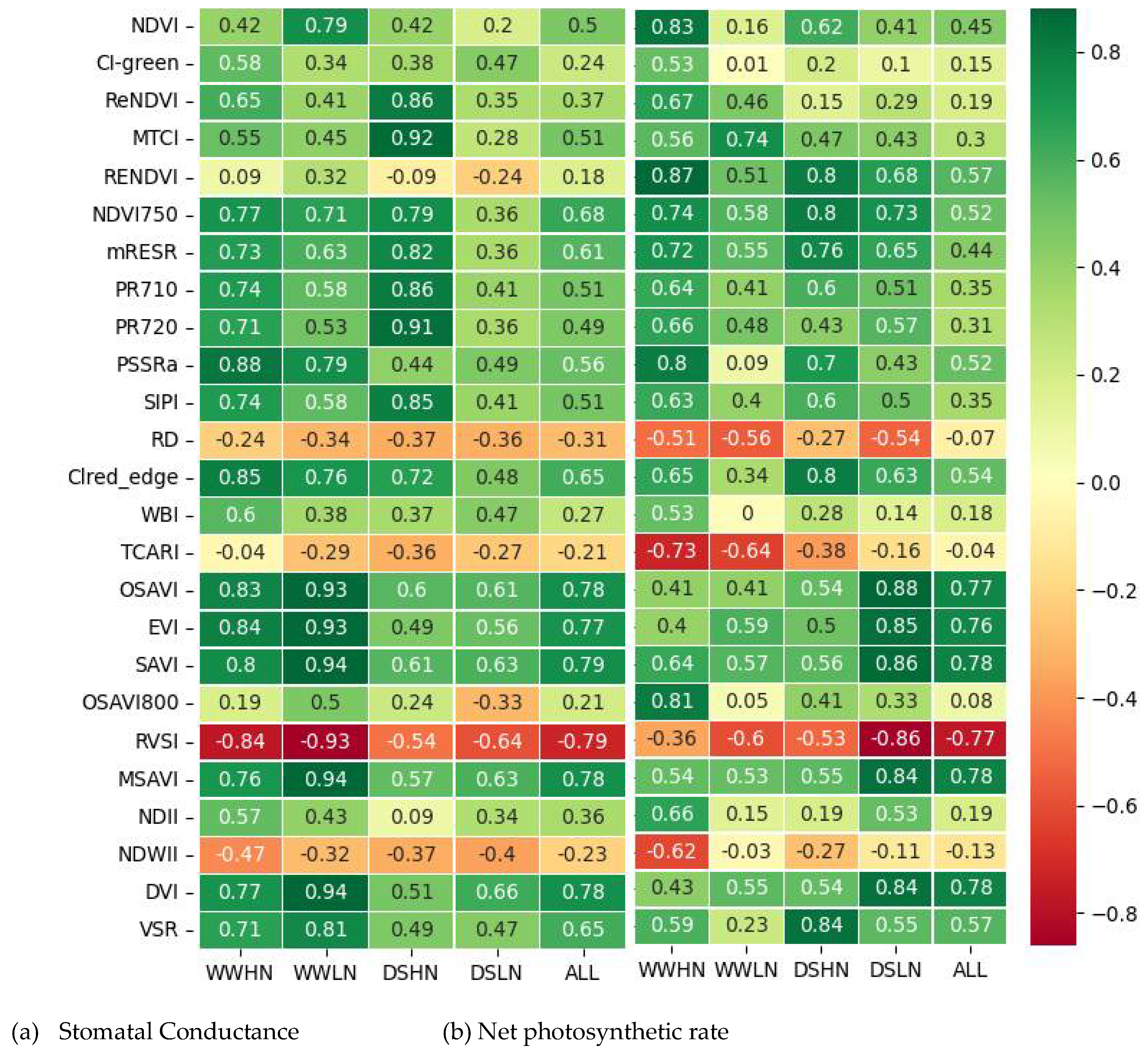 Preprints 112380 g006