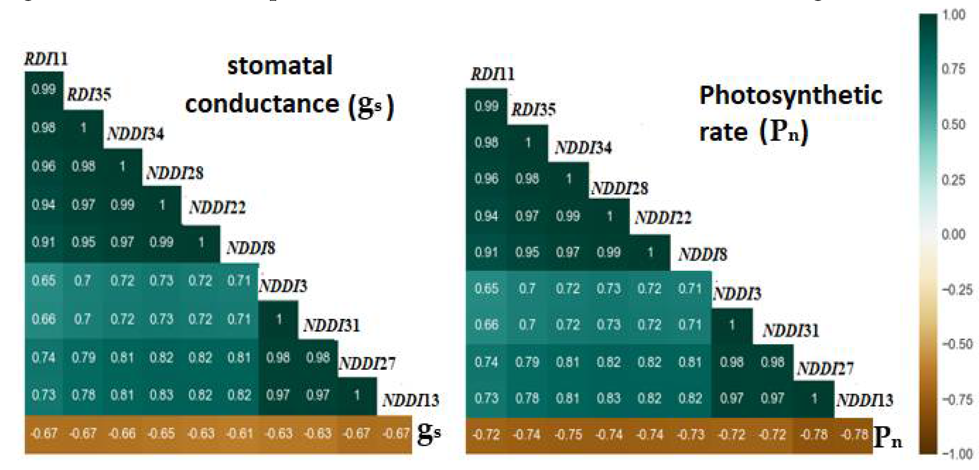 Preprints 112380 g008