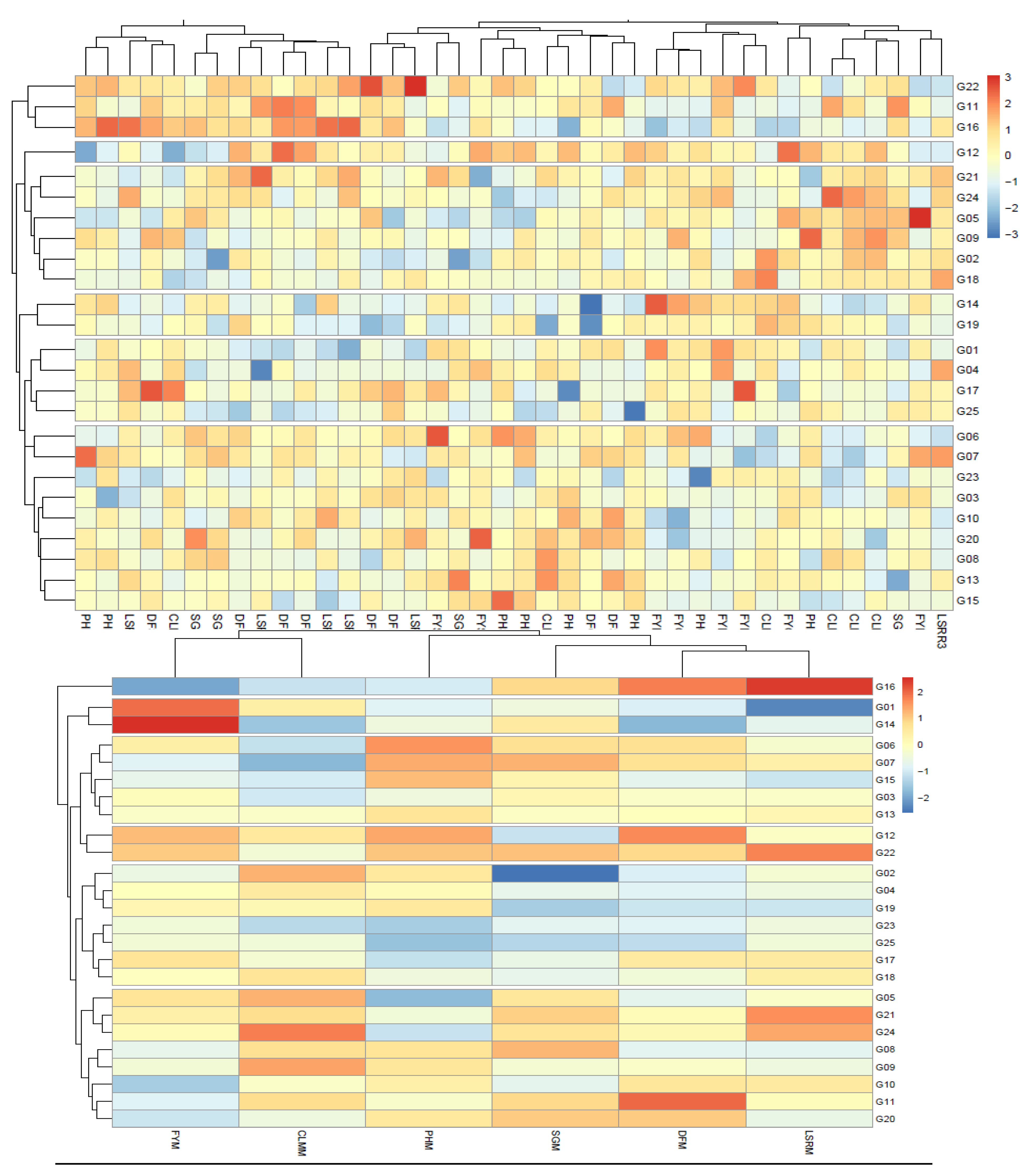 Preprints 102379 g002