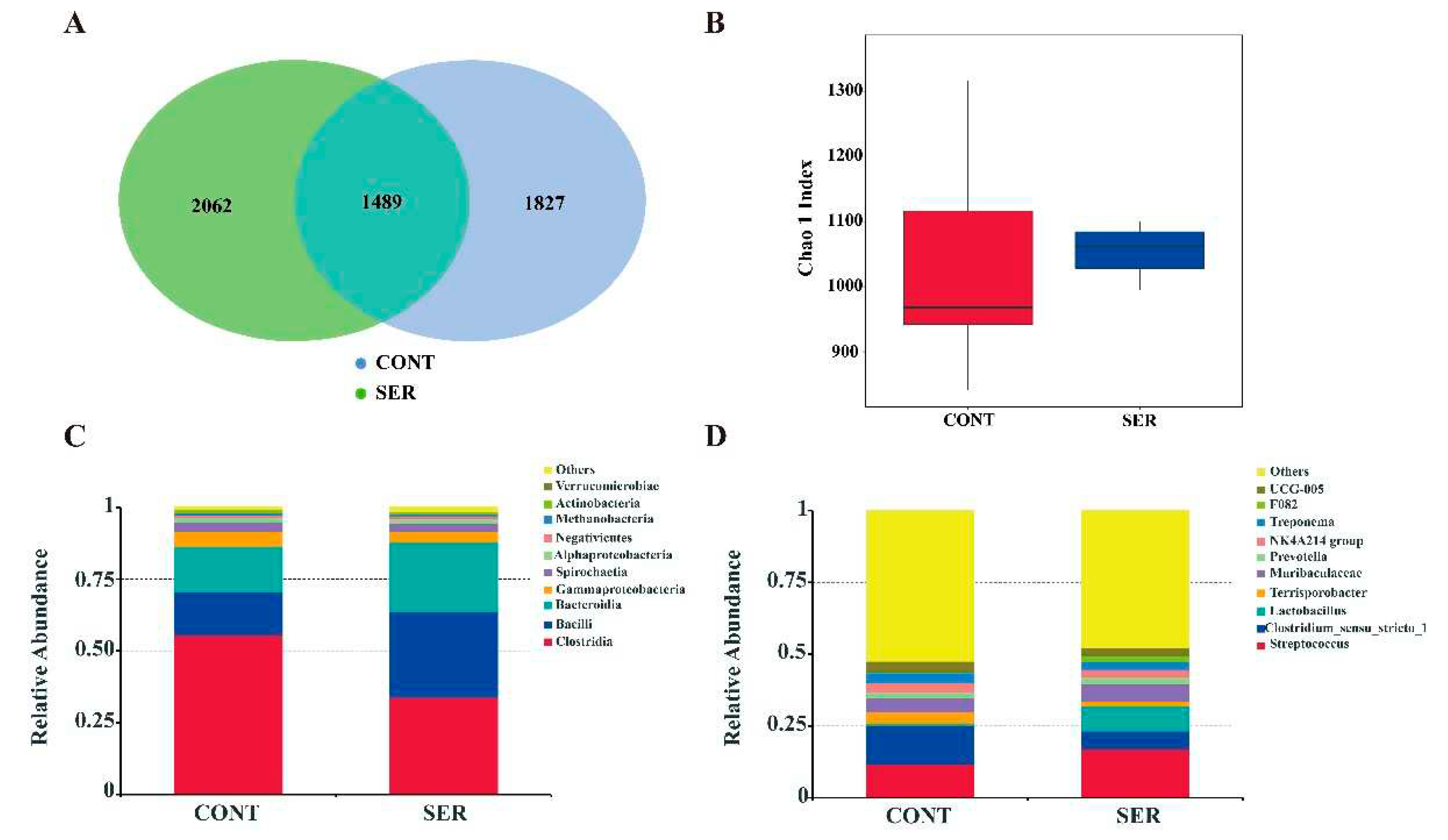 Preprints 94219 g001