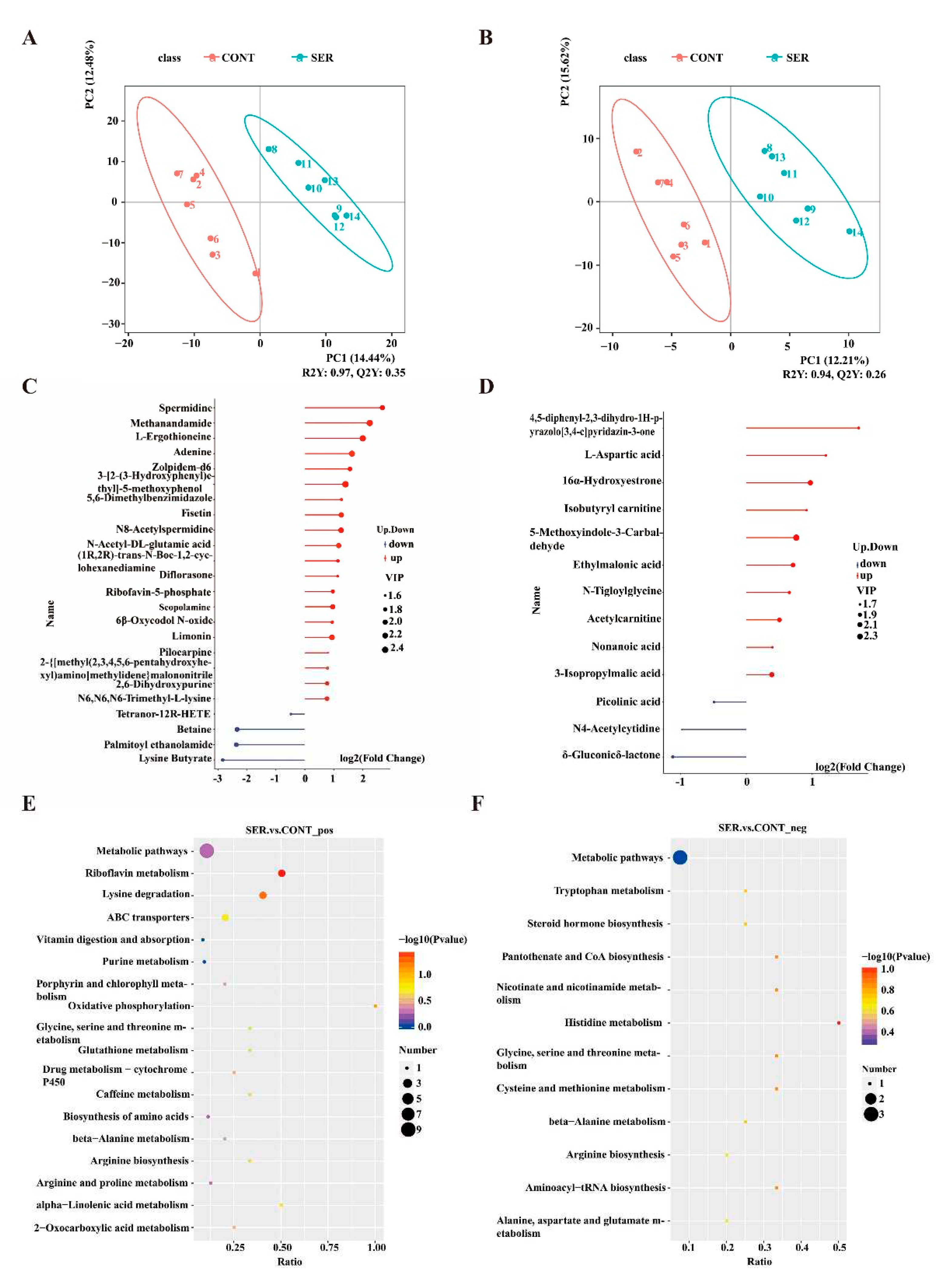 Preprints 94219 g003