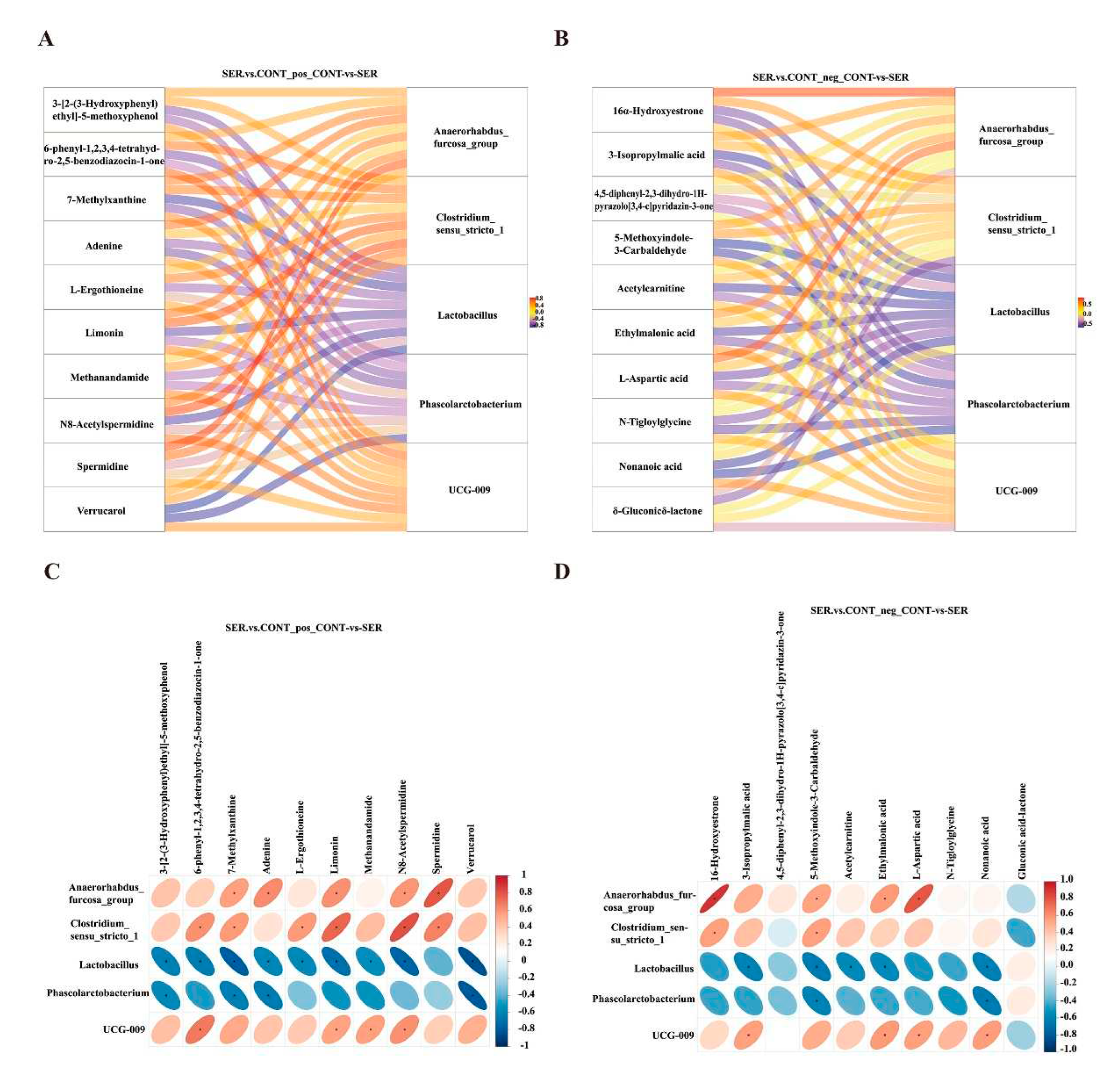 Preprints 94219 g004