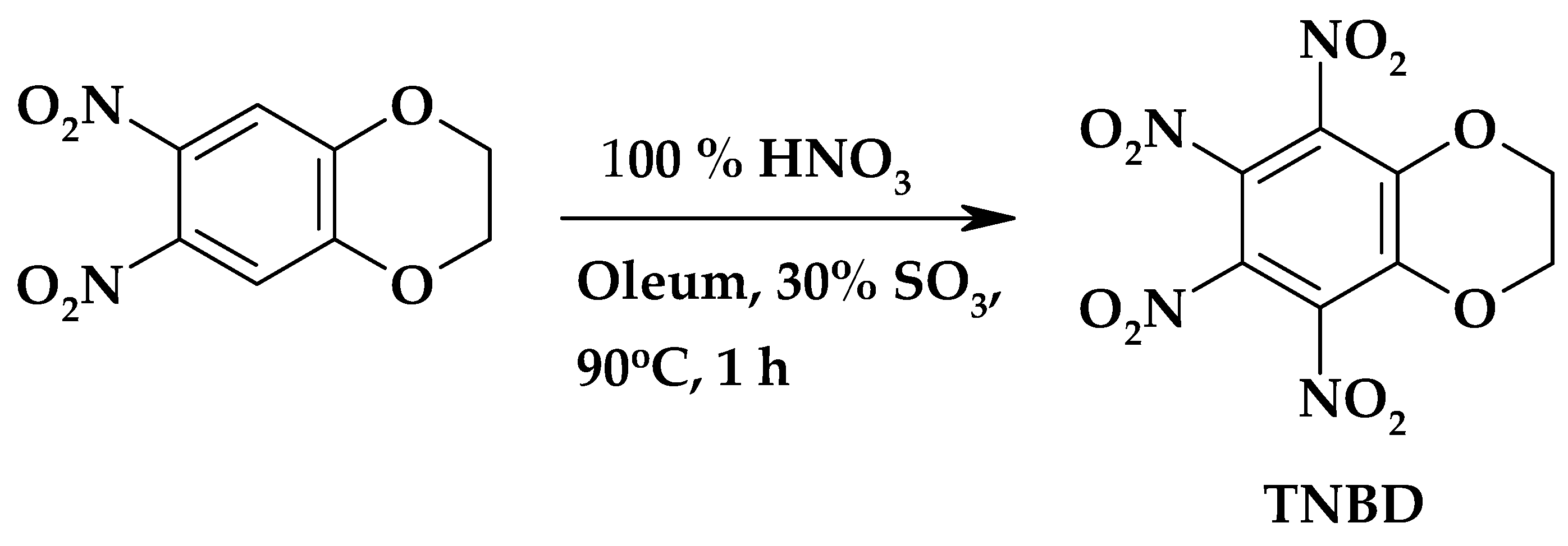 Preprints 103709 g002