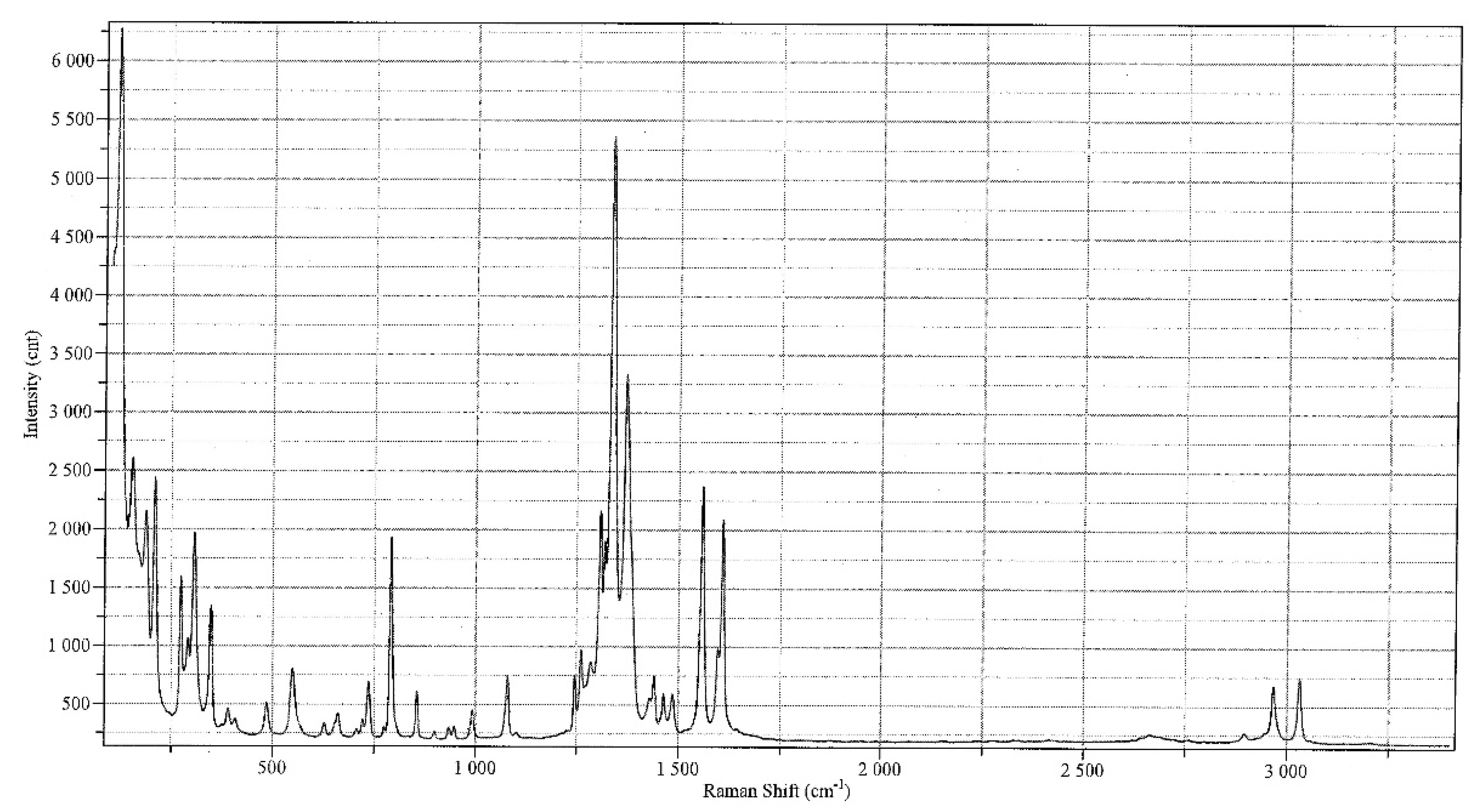 Preprints 103709 g005